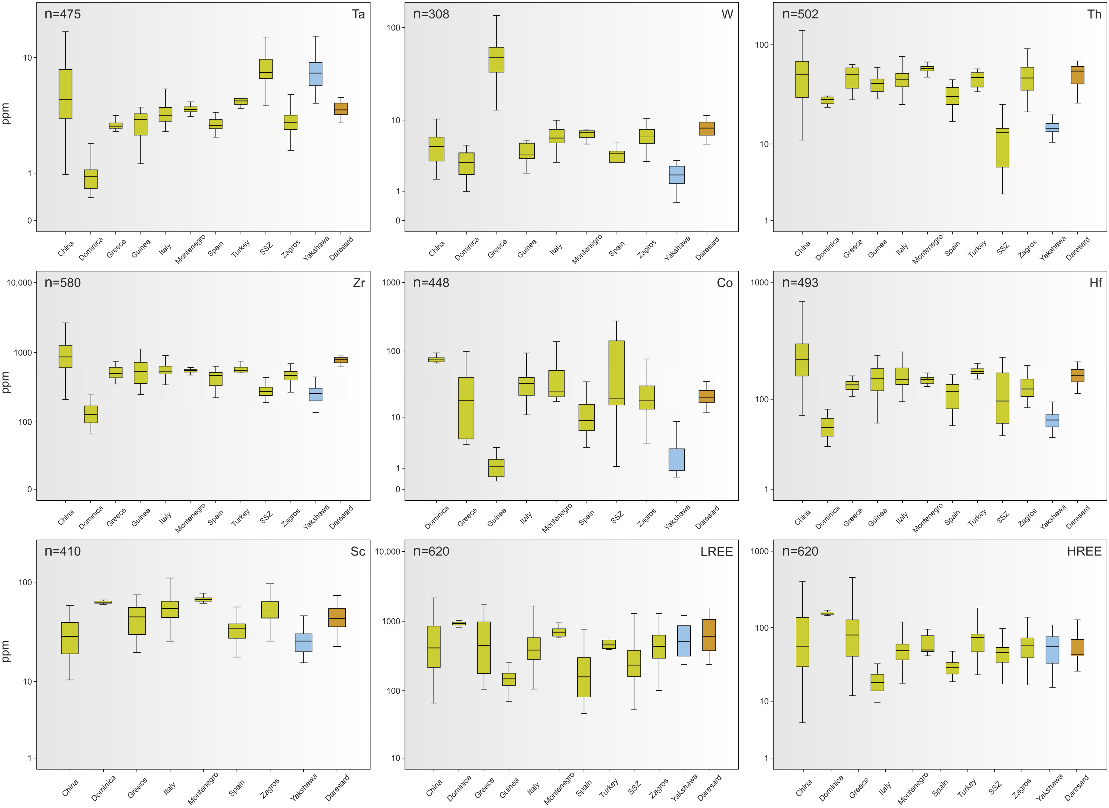 Minerals 15 00584 g013