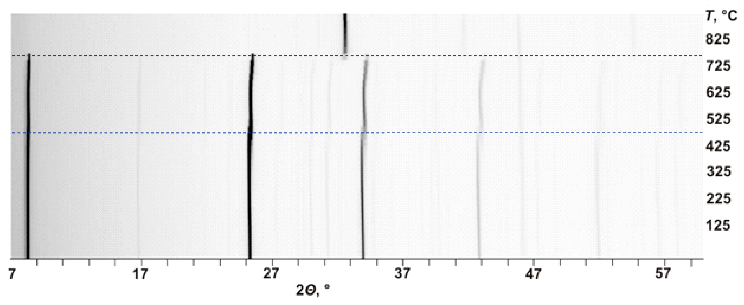 Minerals 15 00587 g002