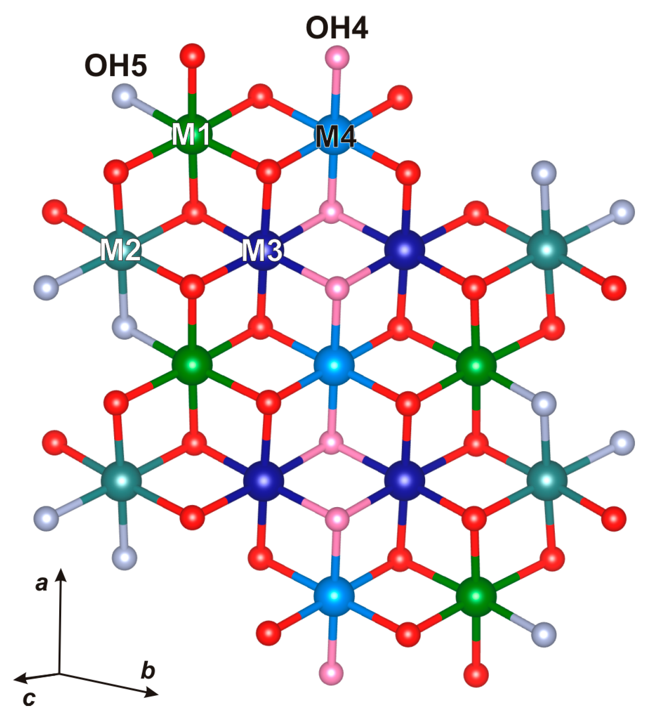 Minerals 15 00587 g005