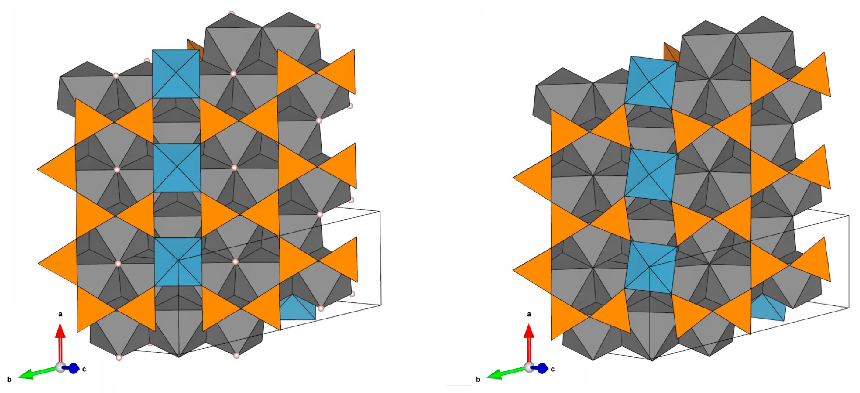 Minerals 15 00587 g006