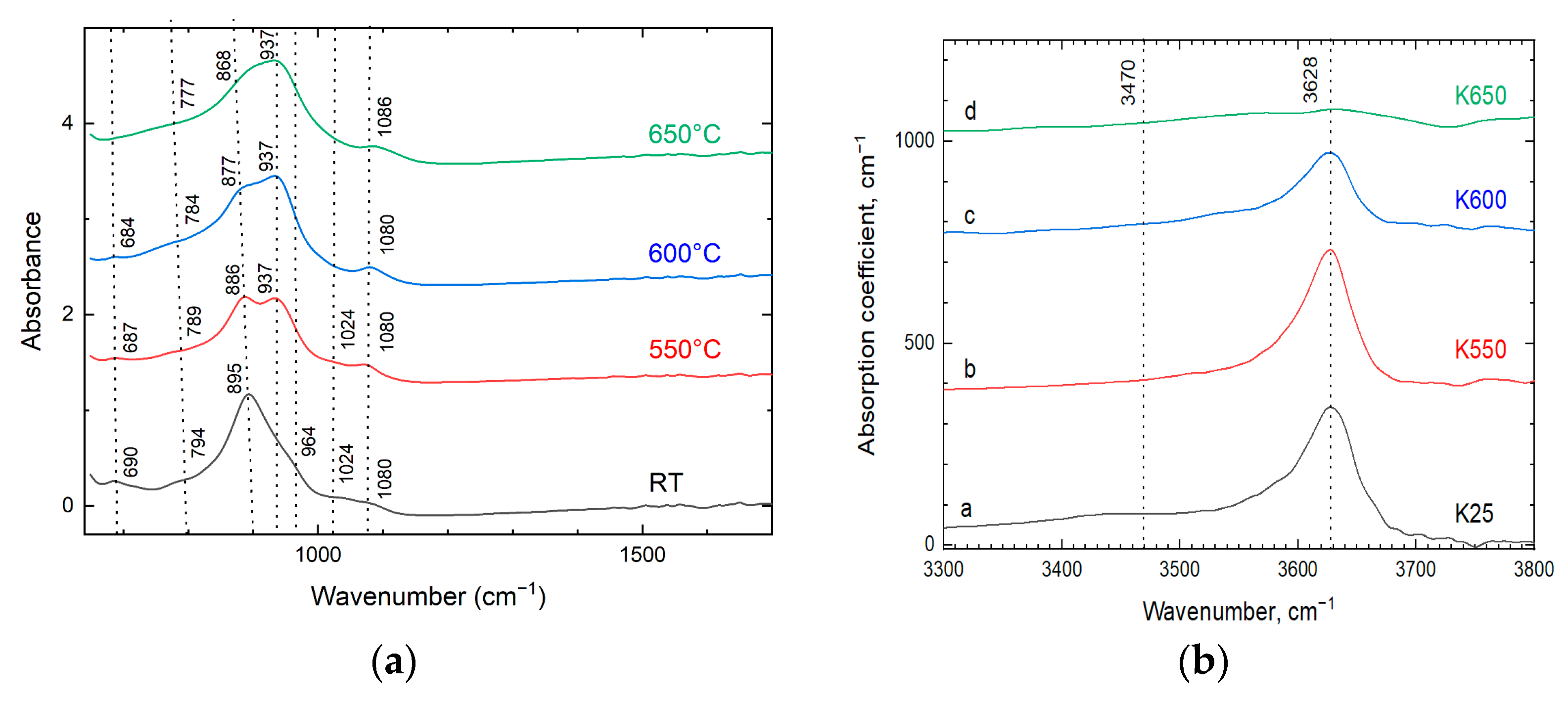 Minerals 15 00587 g008