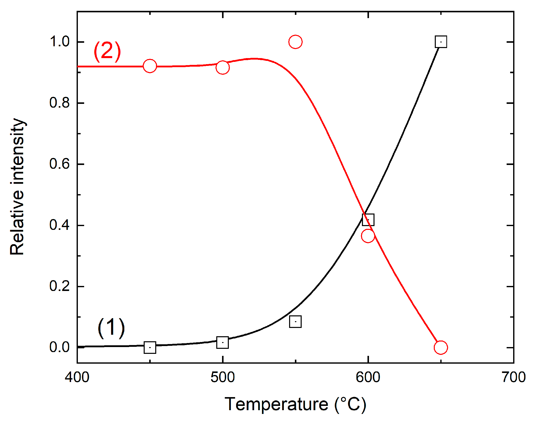 Minerals 15 00587 g010
