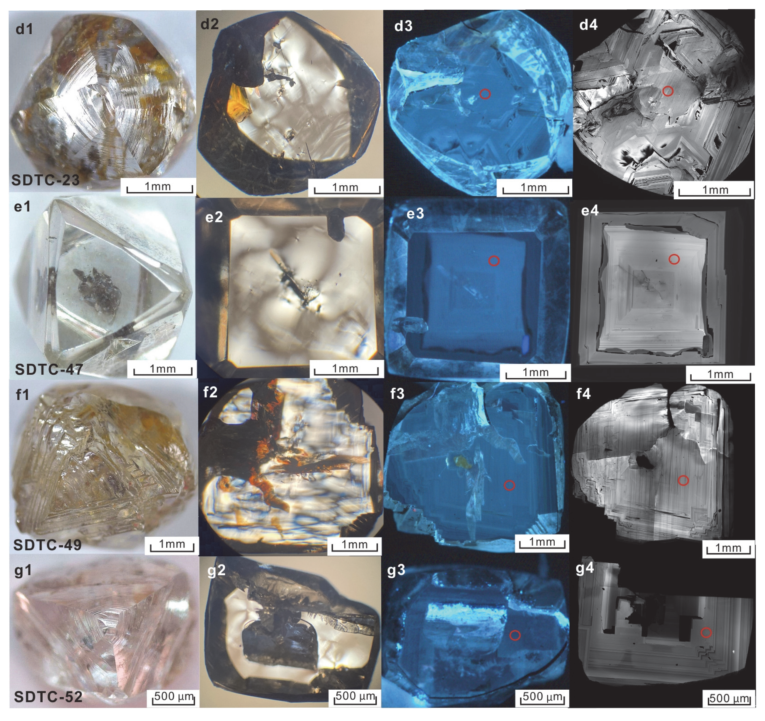 Minerals 15 00588 g002b