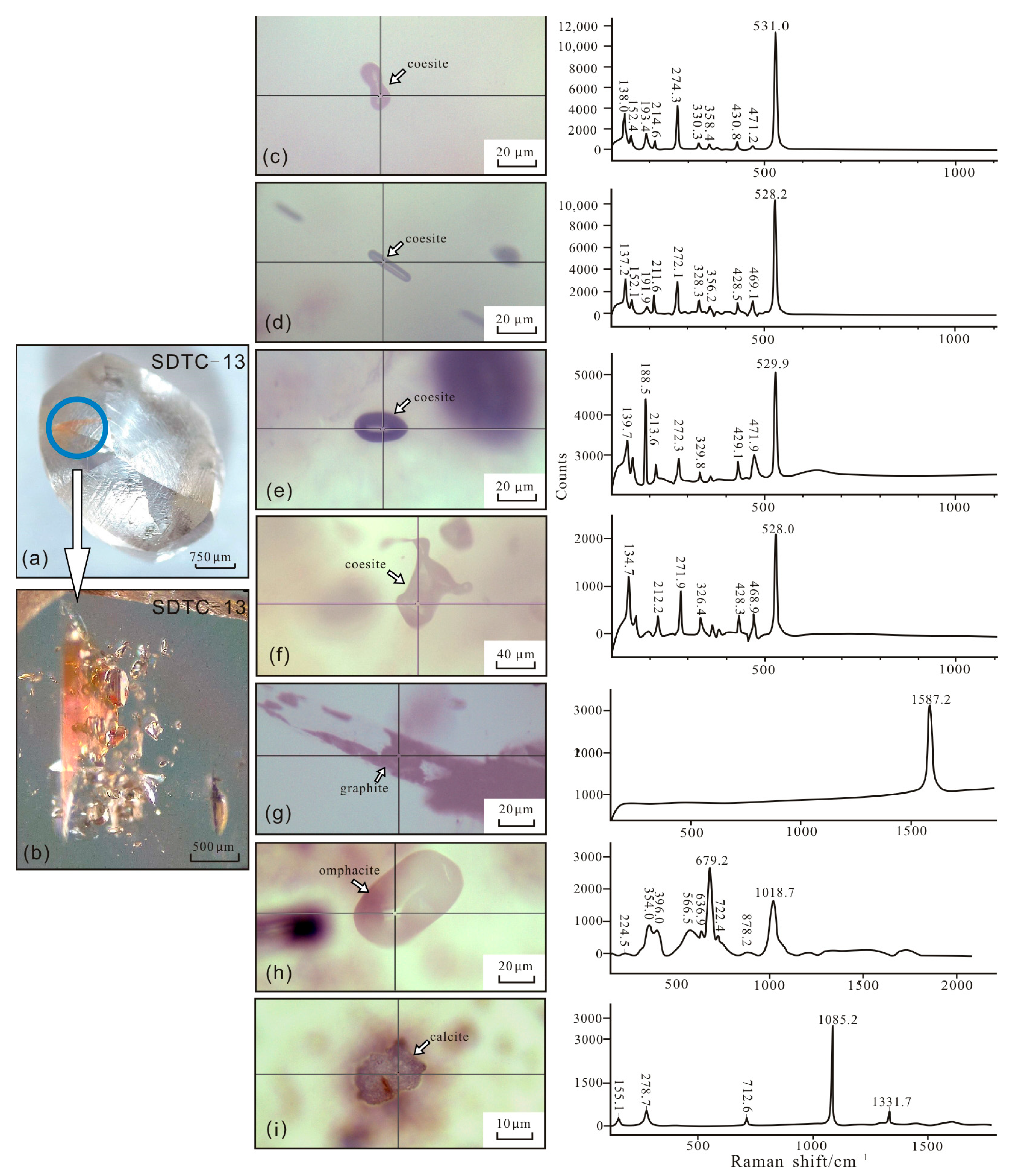 Minerals 15 00588 g004