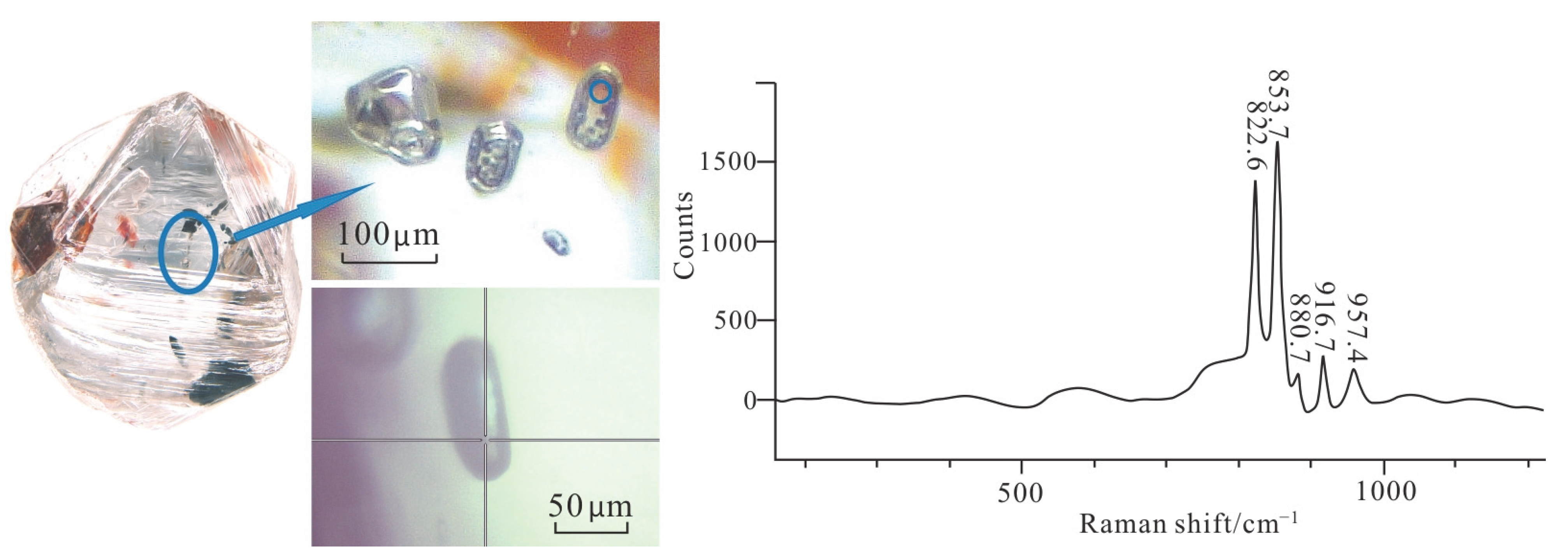 Minerals 15 00588 g005