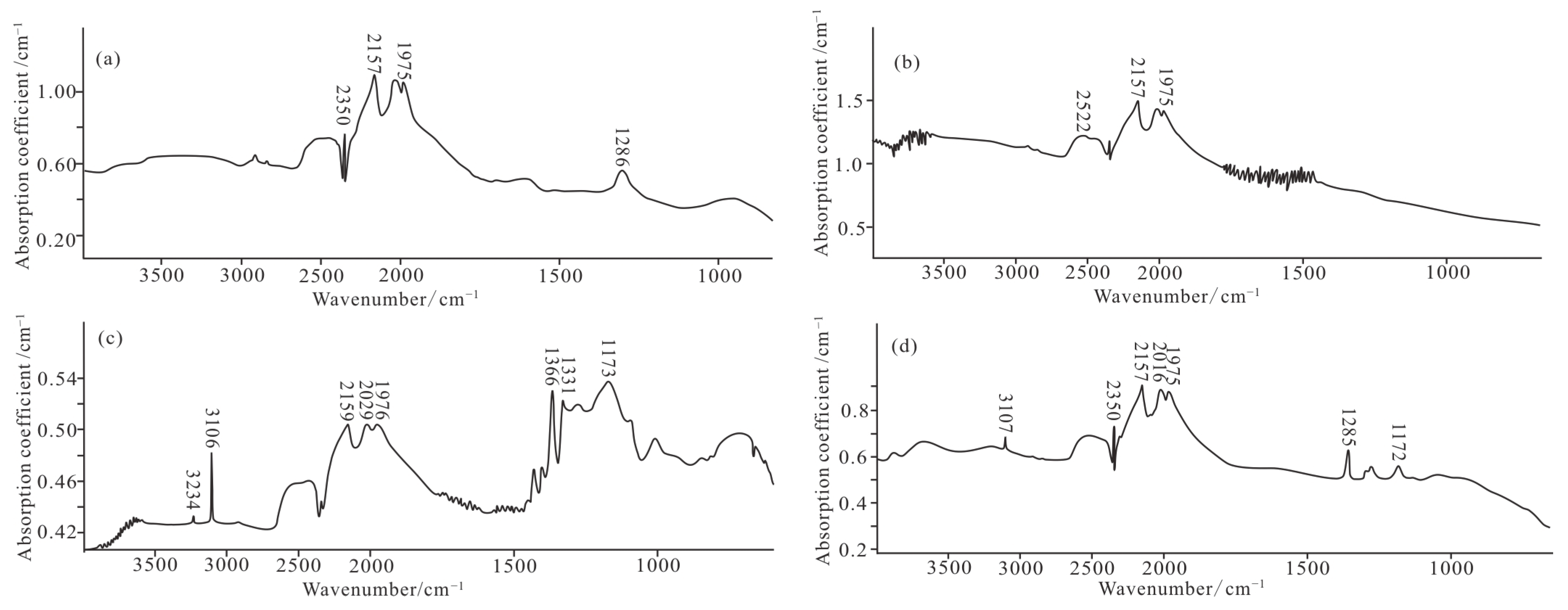 Minerals 15 00588 g006