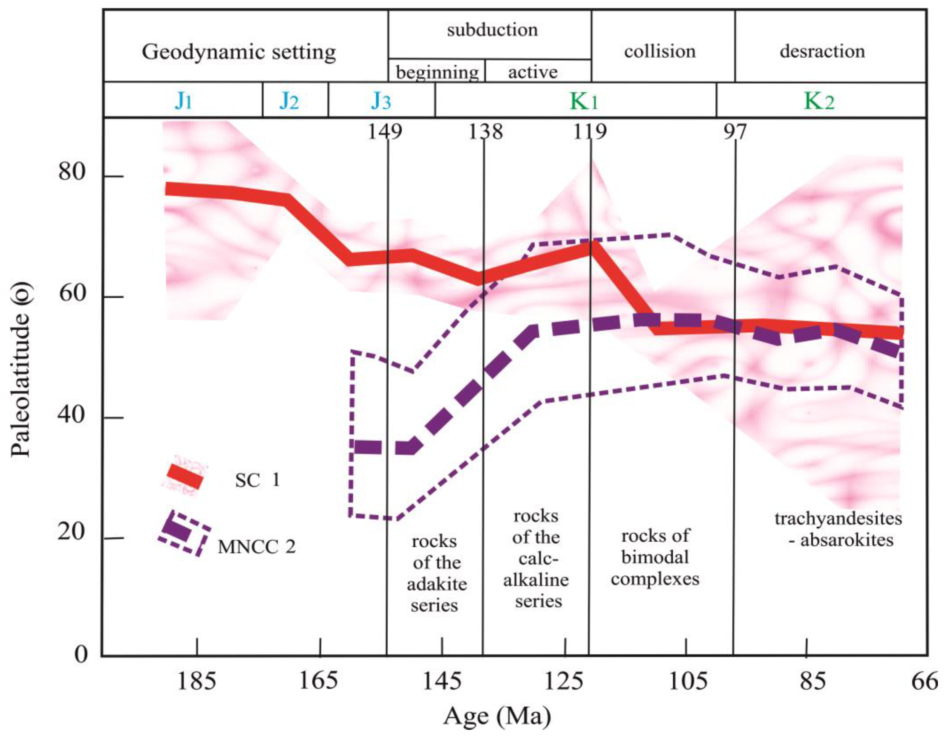 Minerals 15 00592 g002