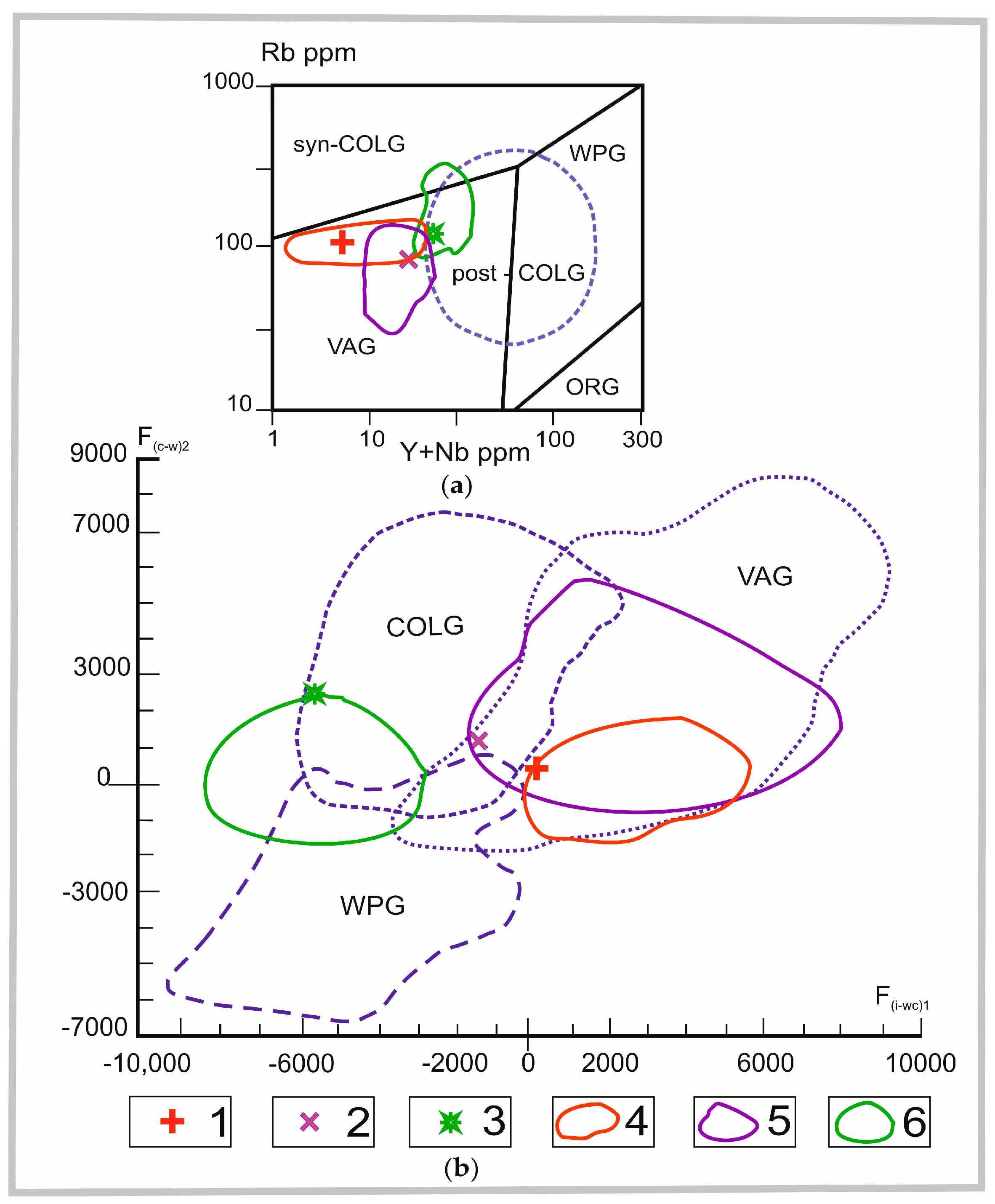 Minerals 15 00592 g008
