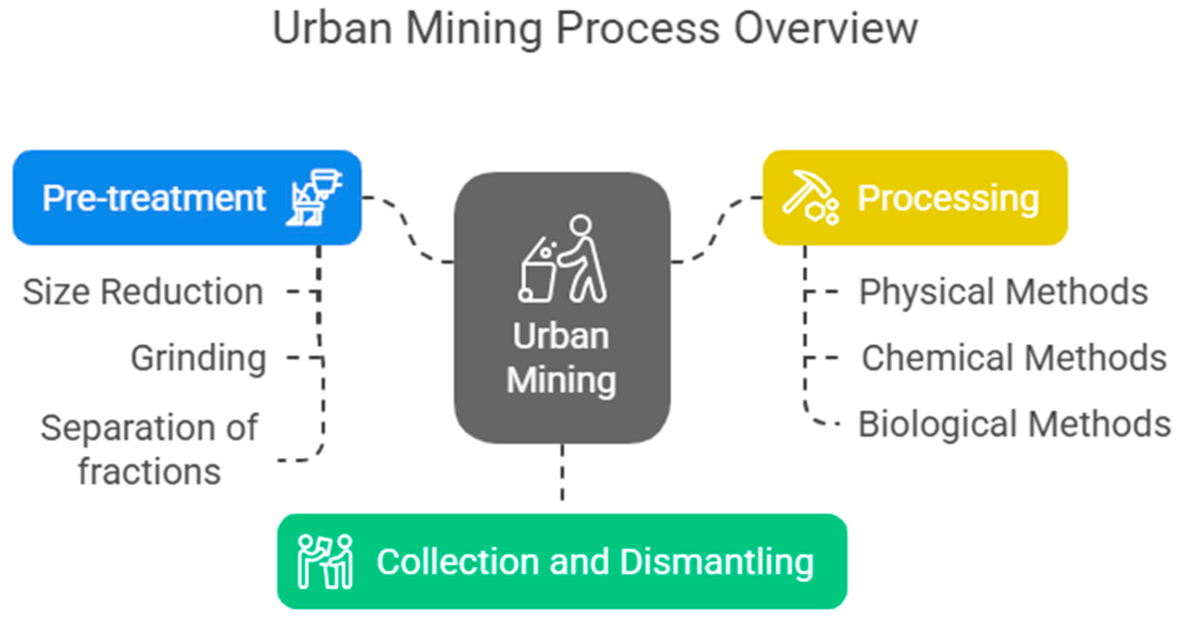 Minerals 15 00593 g002