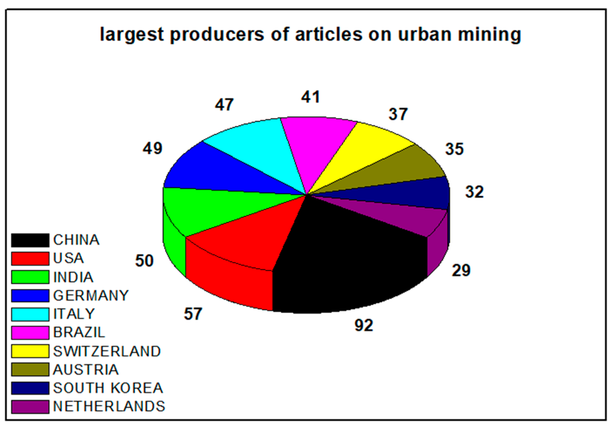 Minerals 15 00593 g005