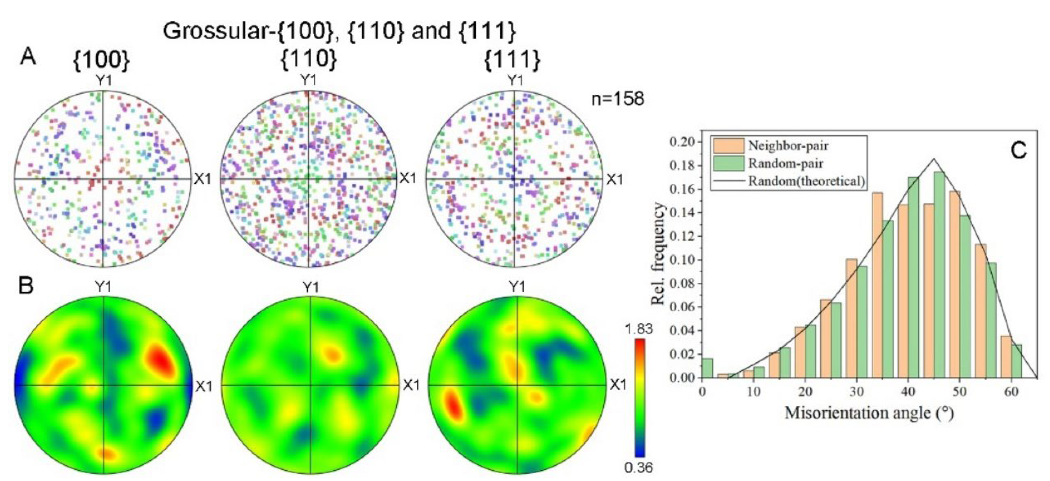 Minerals 15 00601 g007