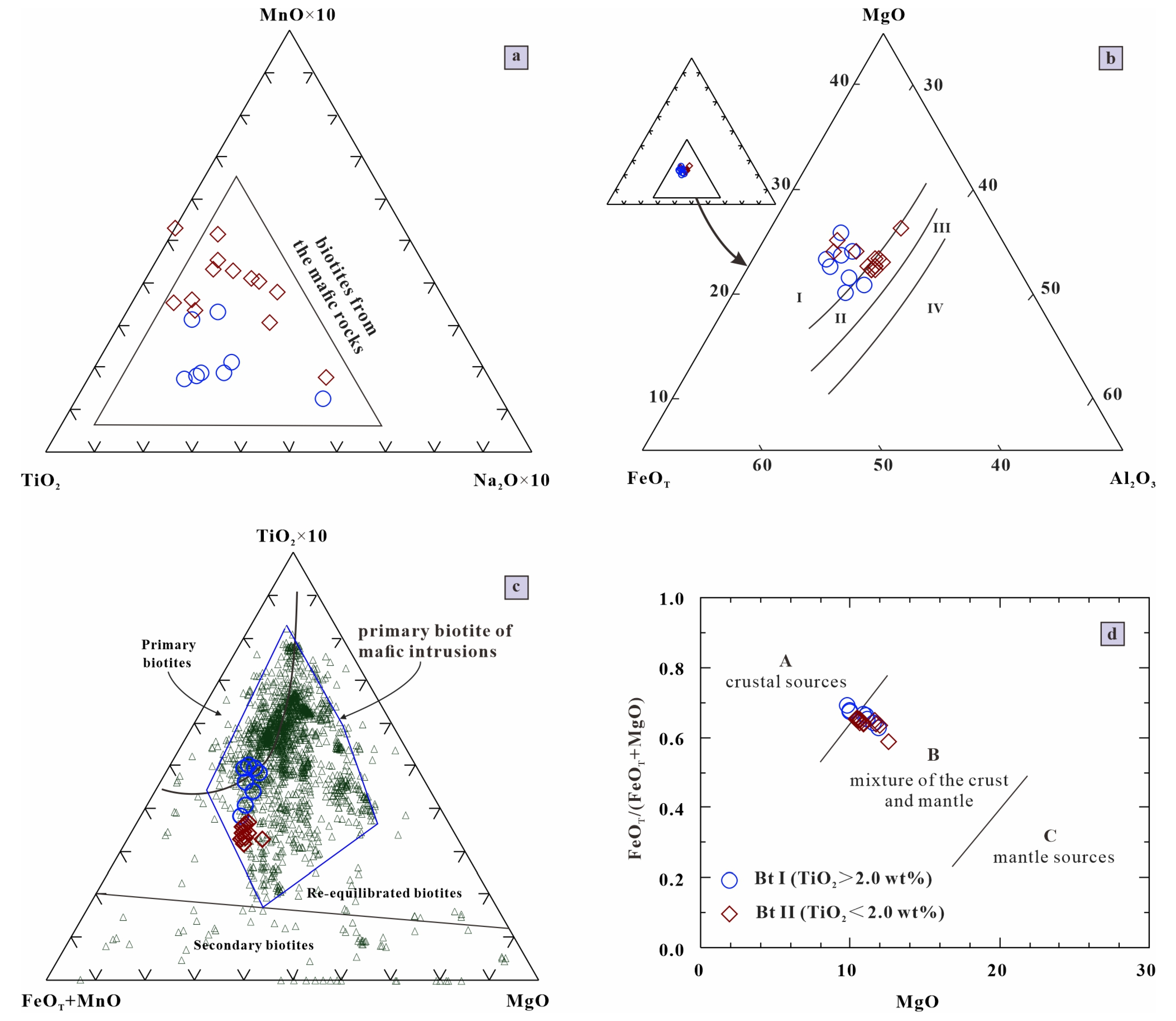 Minerals 15 00602 g006