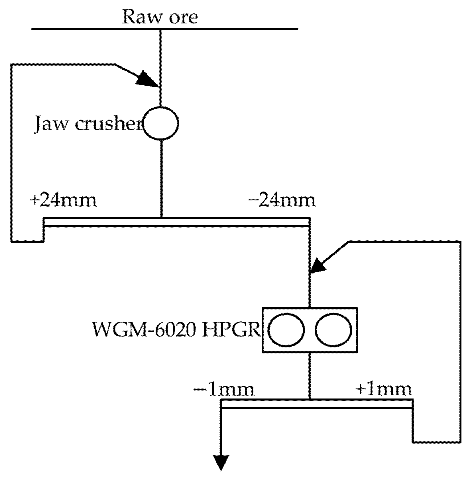 Minerals 15 00603 g003