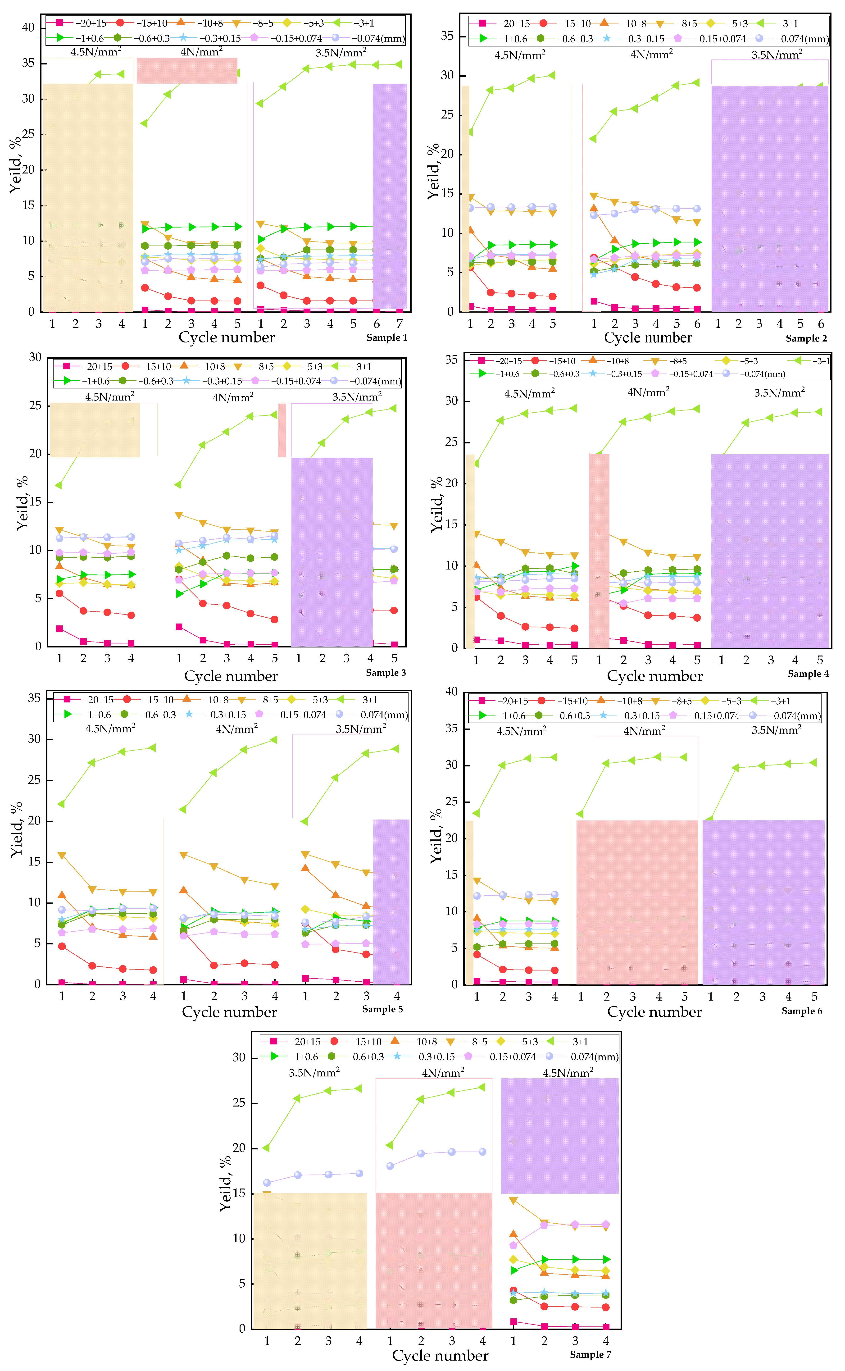 Minerals 15 00603 g008