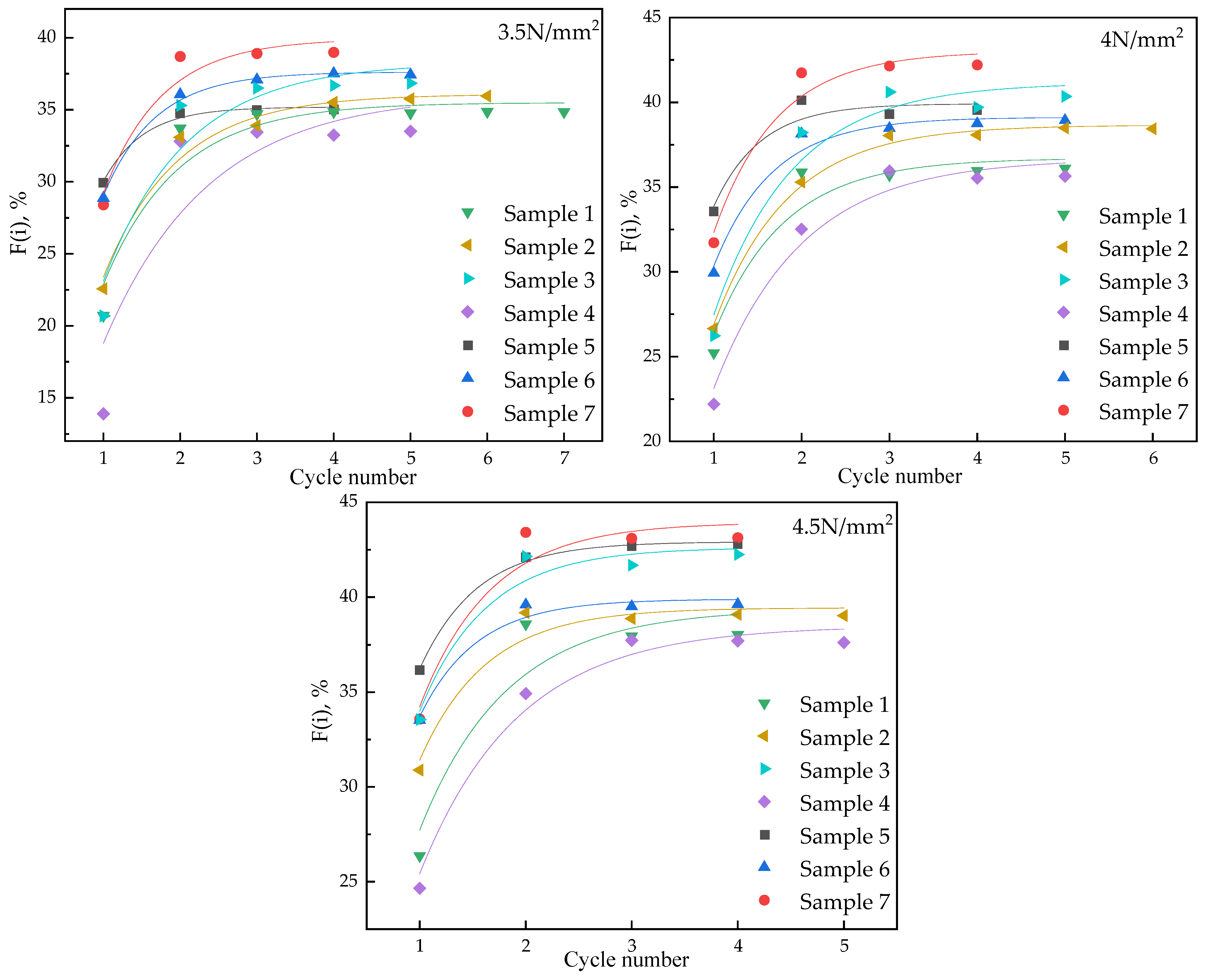 Minerals 15 00603 g009