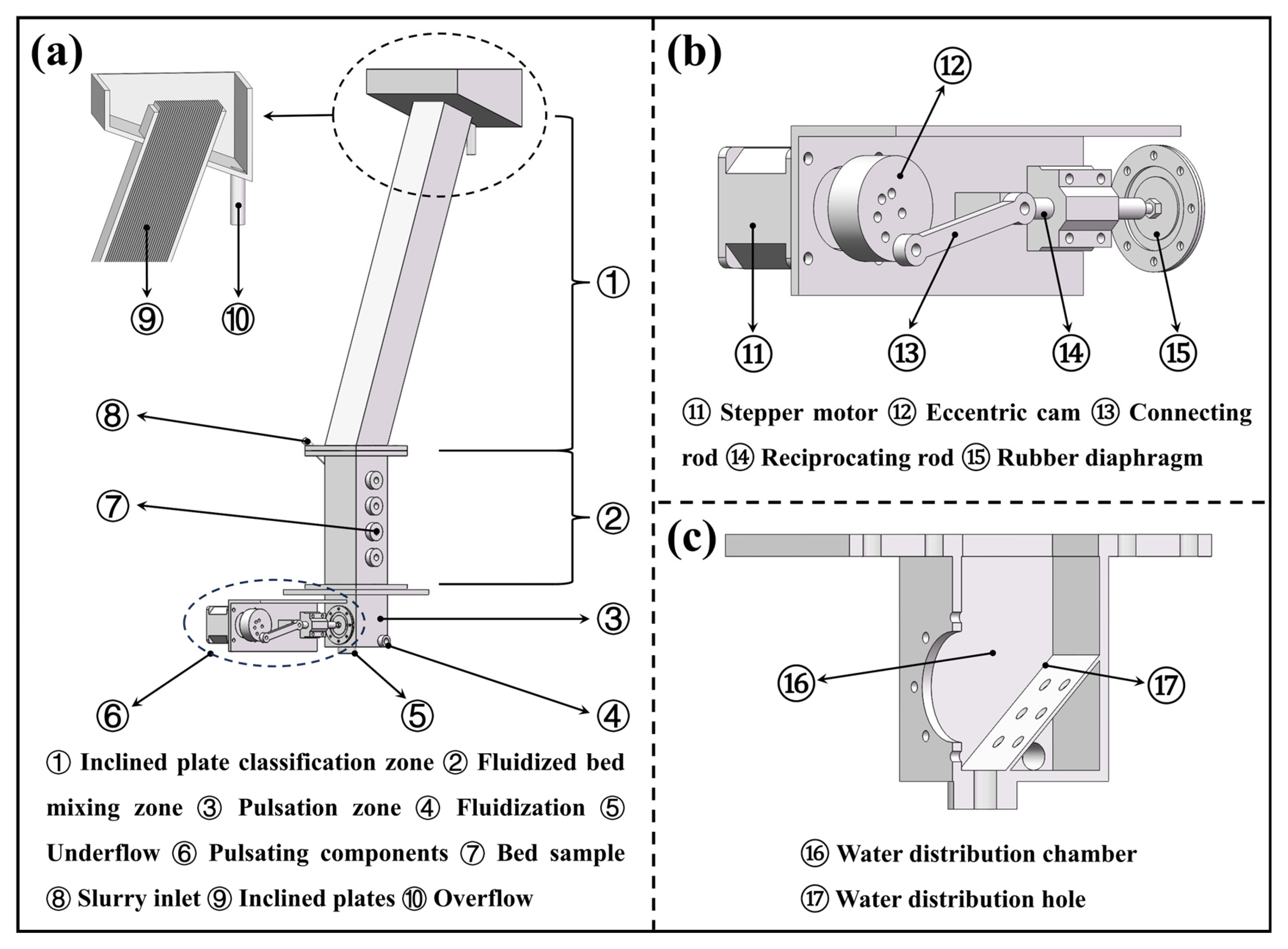 Minerals 15 00605 g003