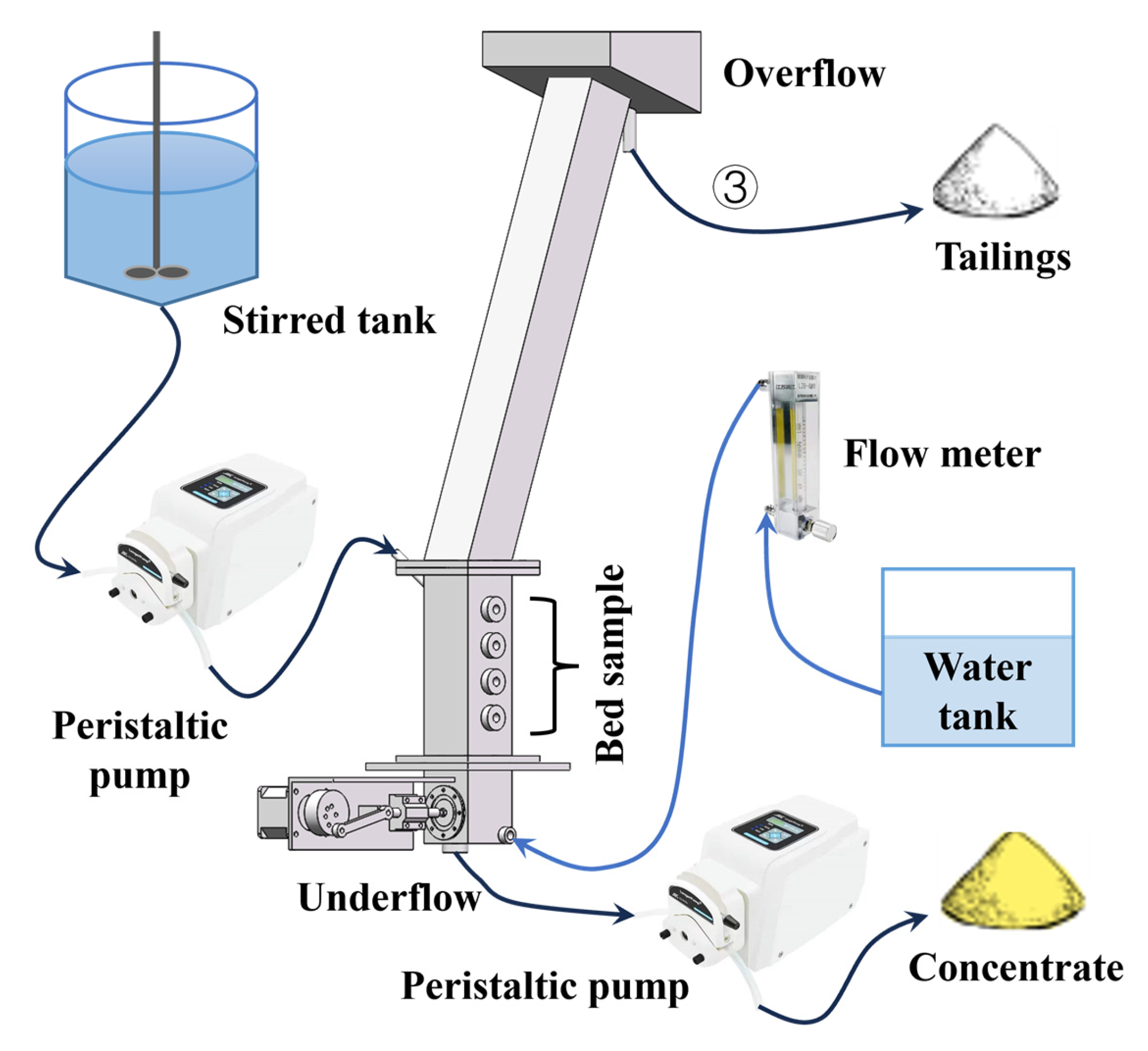 Minerals 15 00605 g004