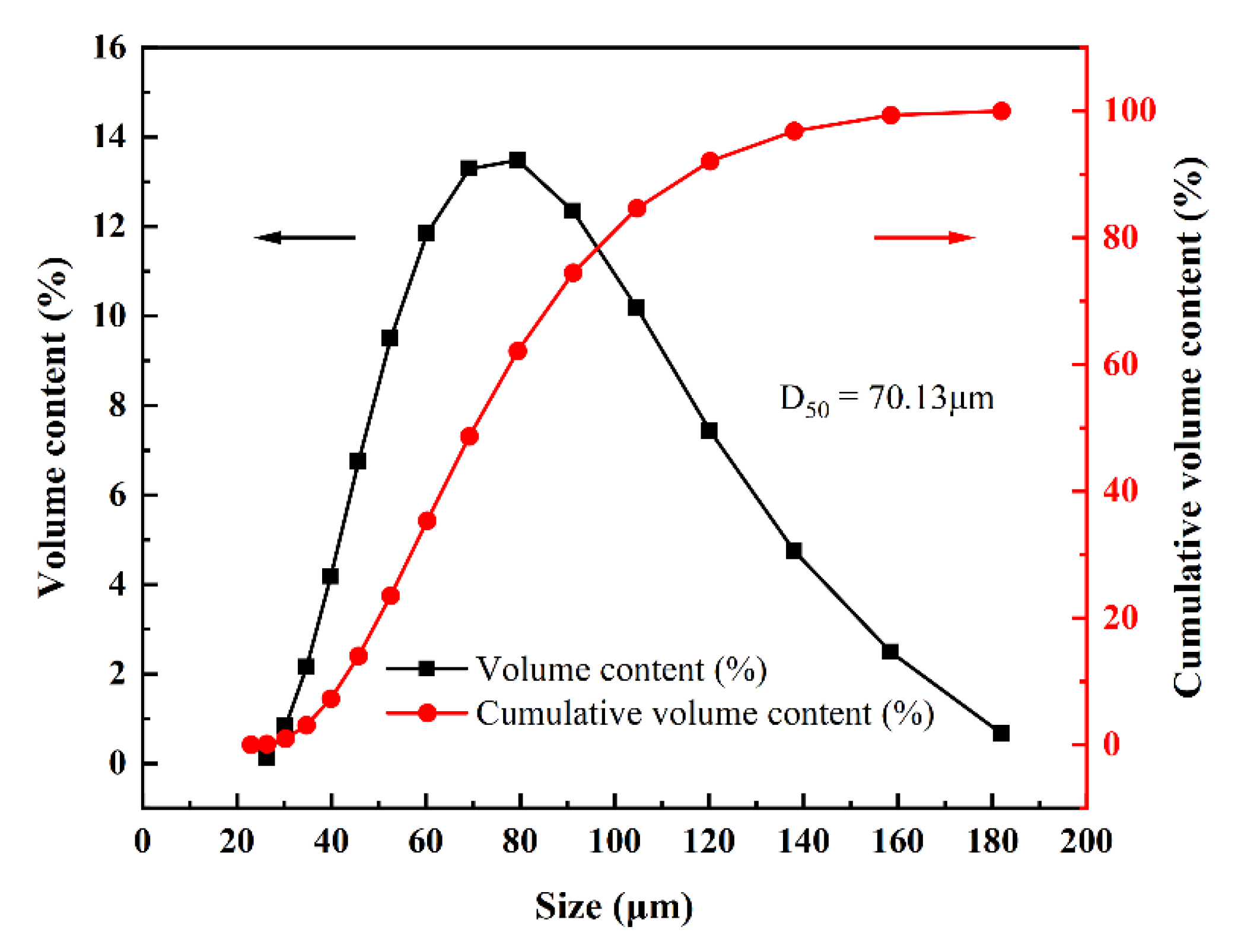 Minerals 15 00605 g005