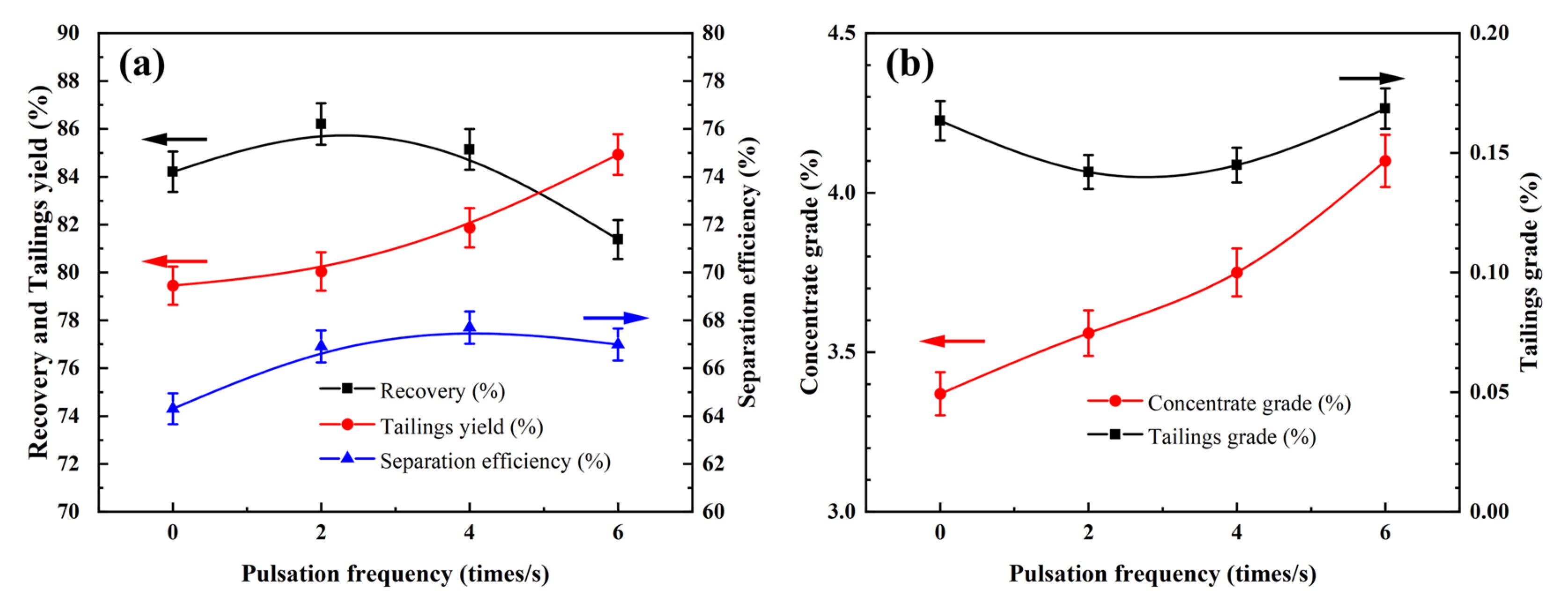 Minerals 15 00605 g007