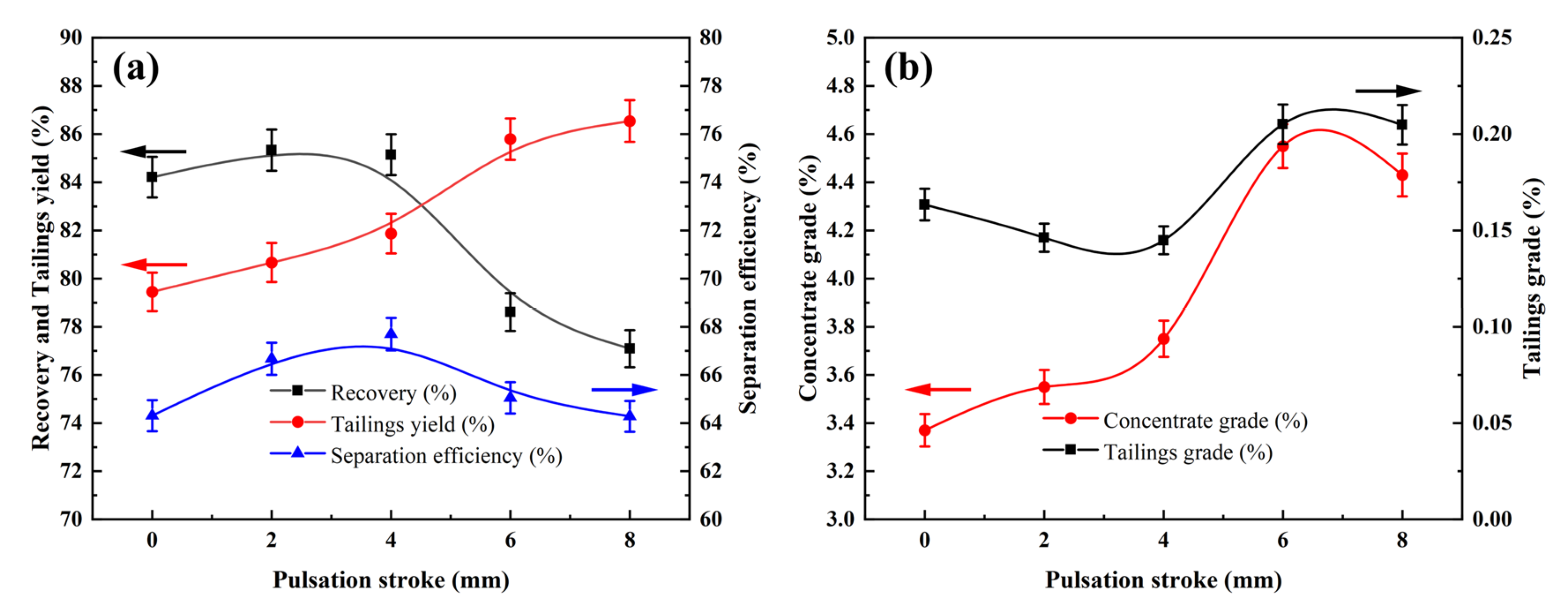 Minerals 15 00605 g008