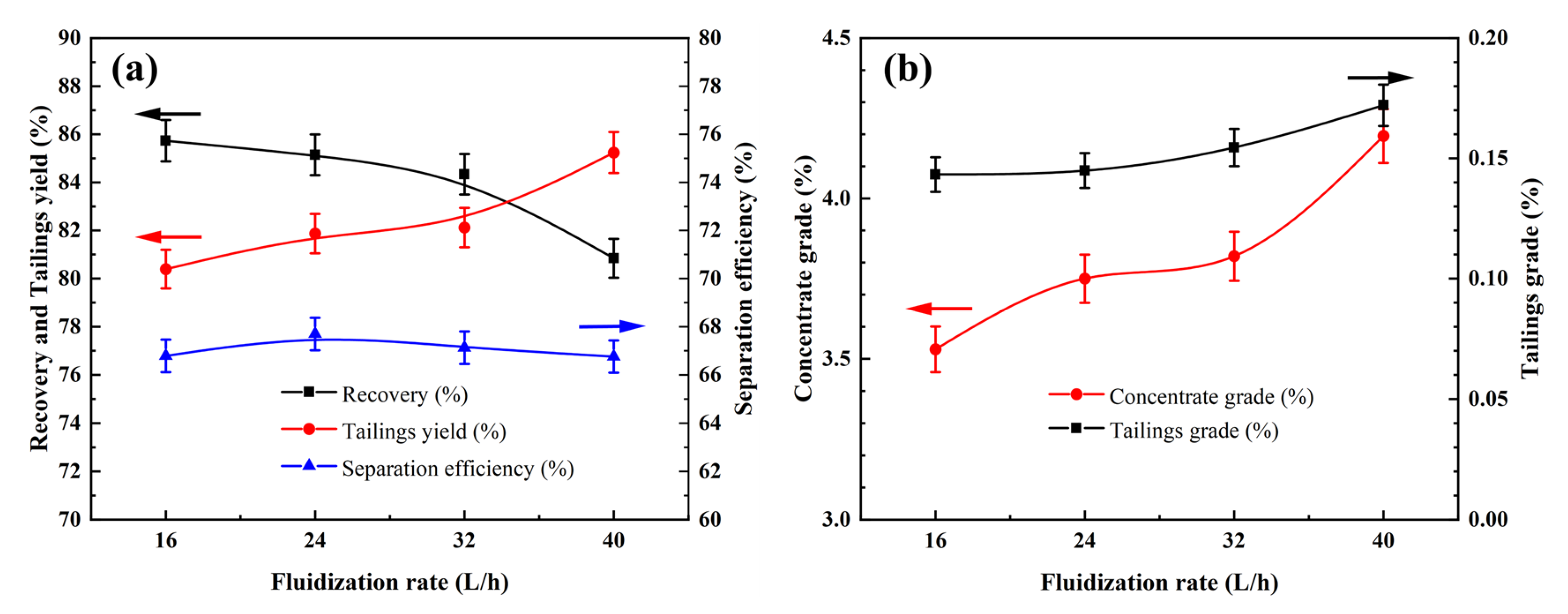 Minerals 15 00605 g009