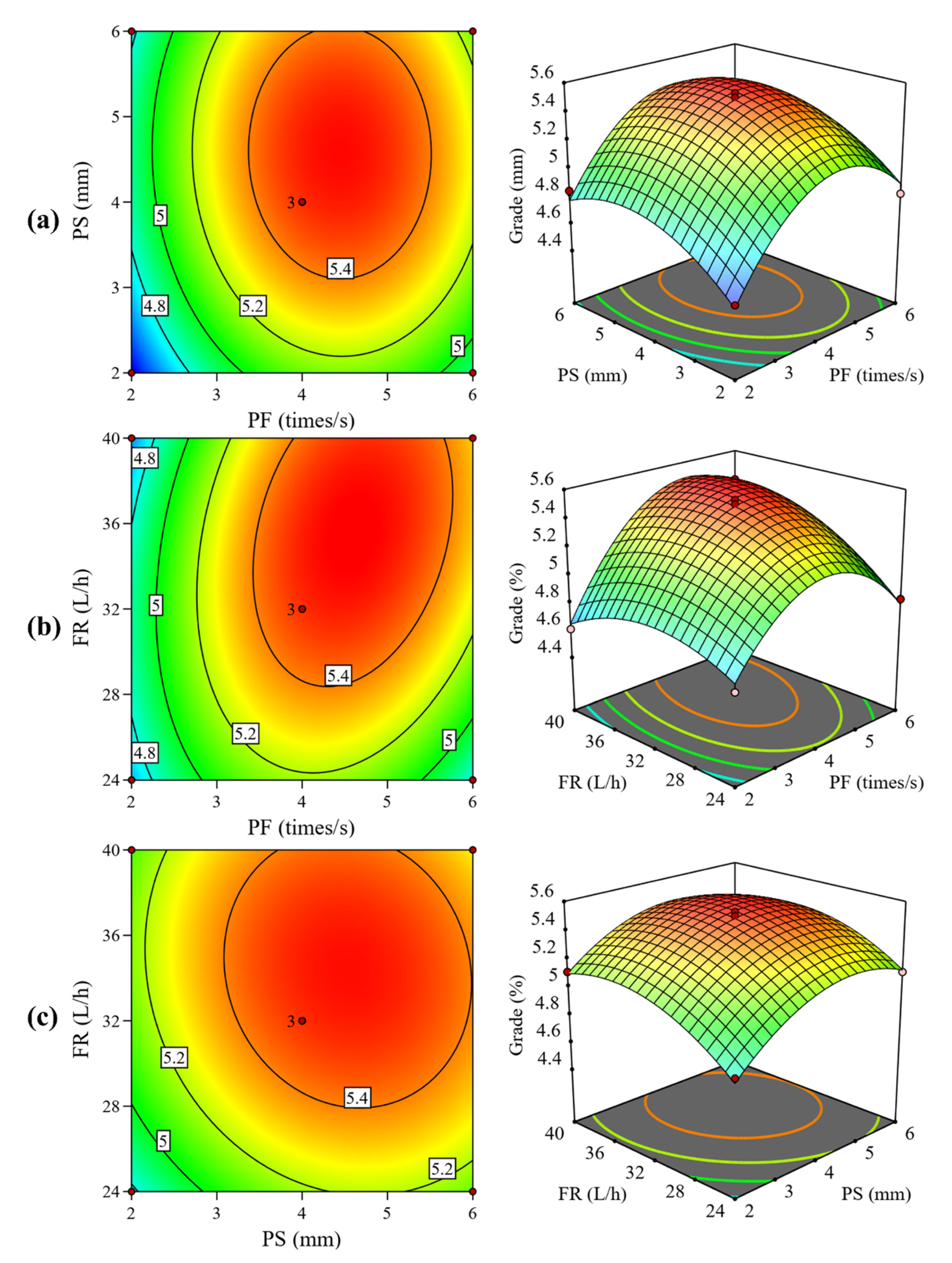 Minerals 15 00605 g010