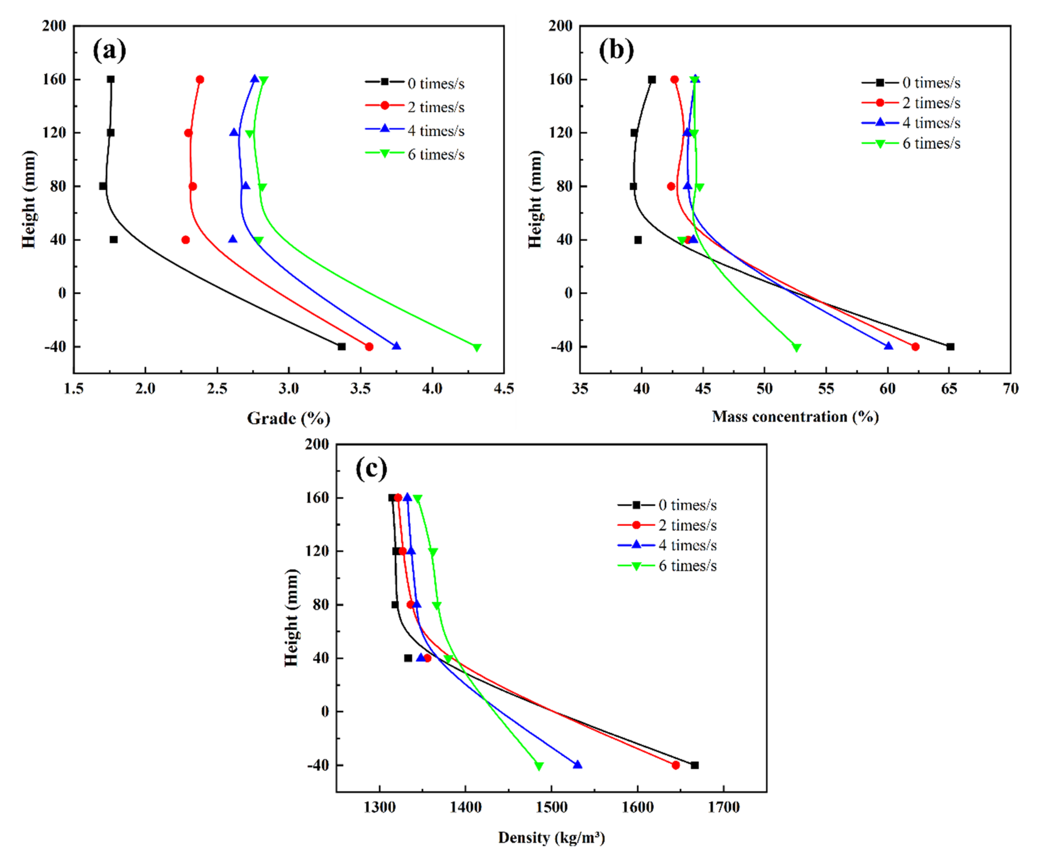 Minerals 15 00605 g014