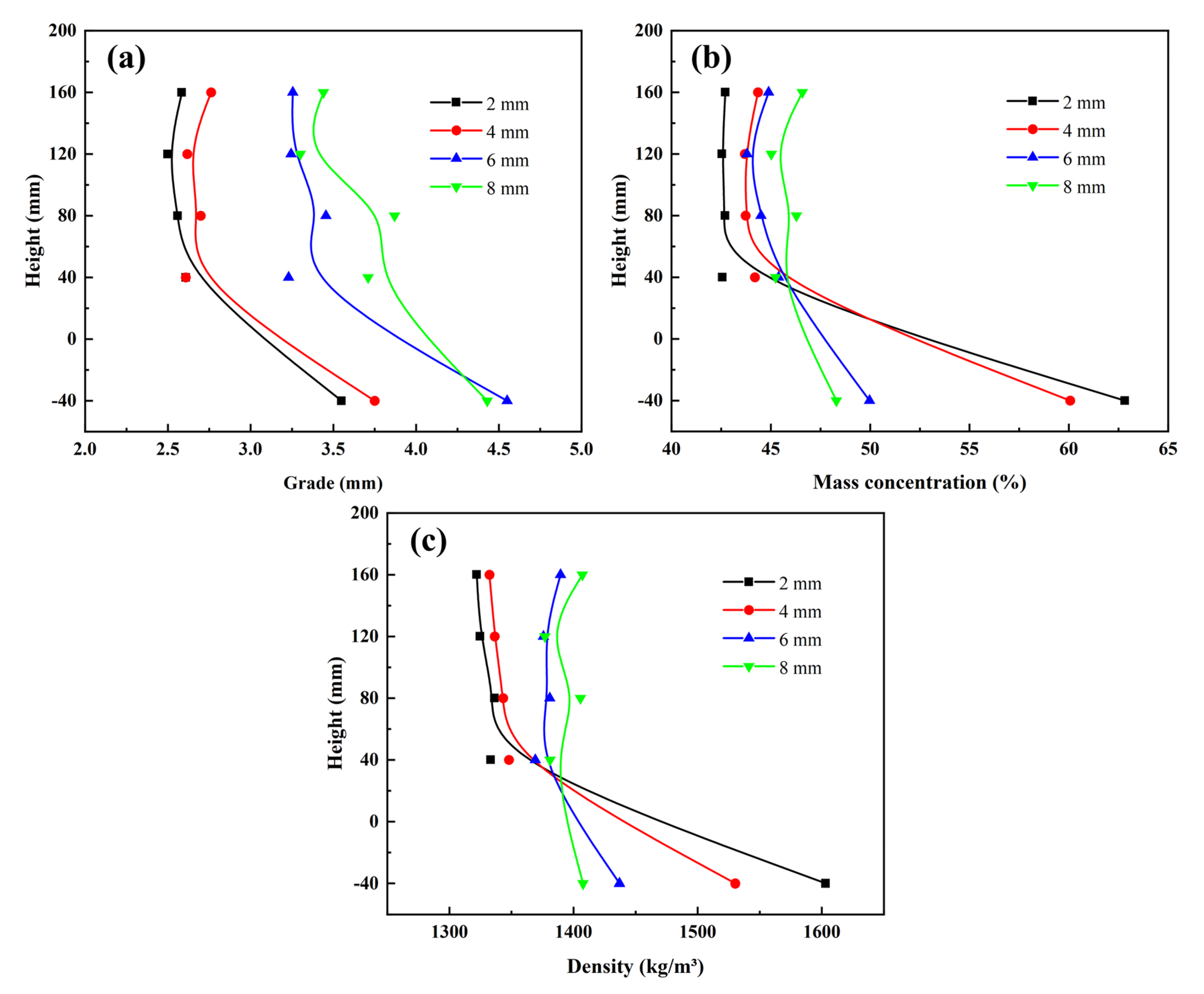 Minerals 15 00605 g015