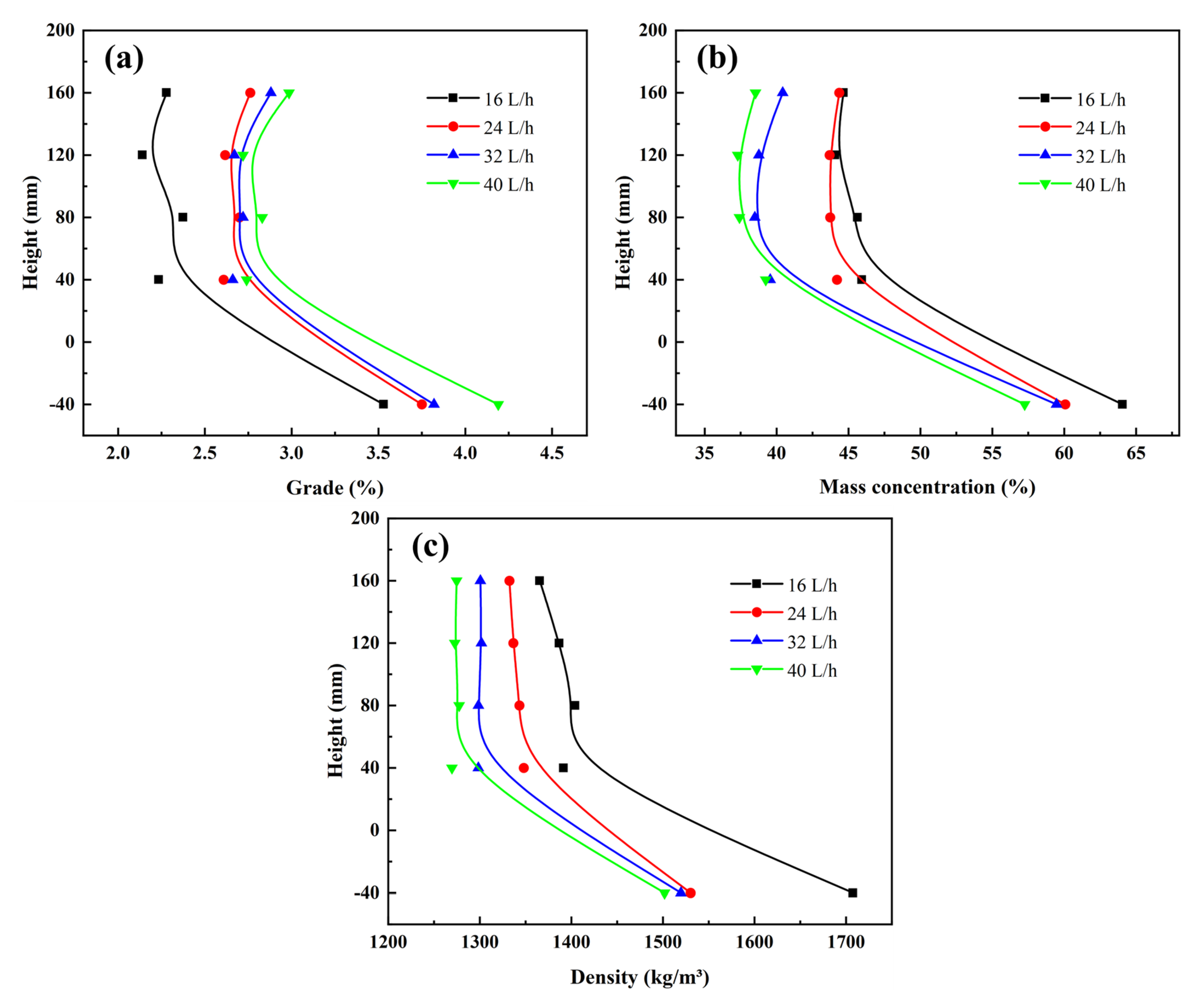 Minerals 15 00605 g016