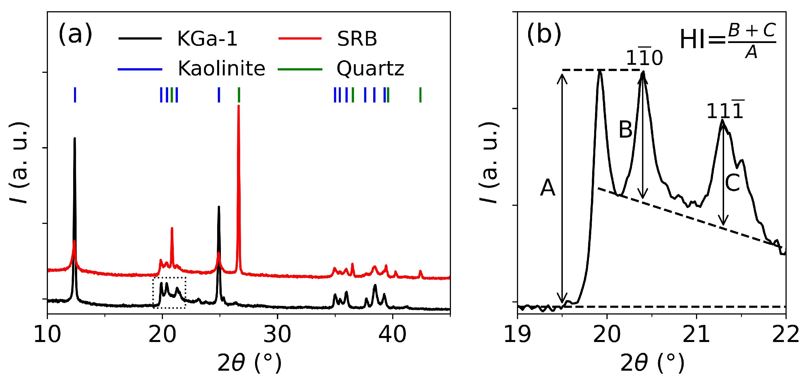 Minerals 15 00607 g002