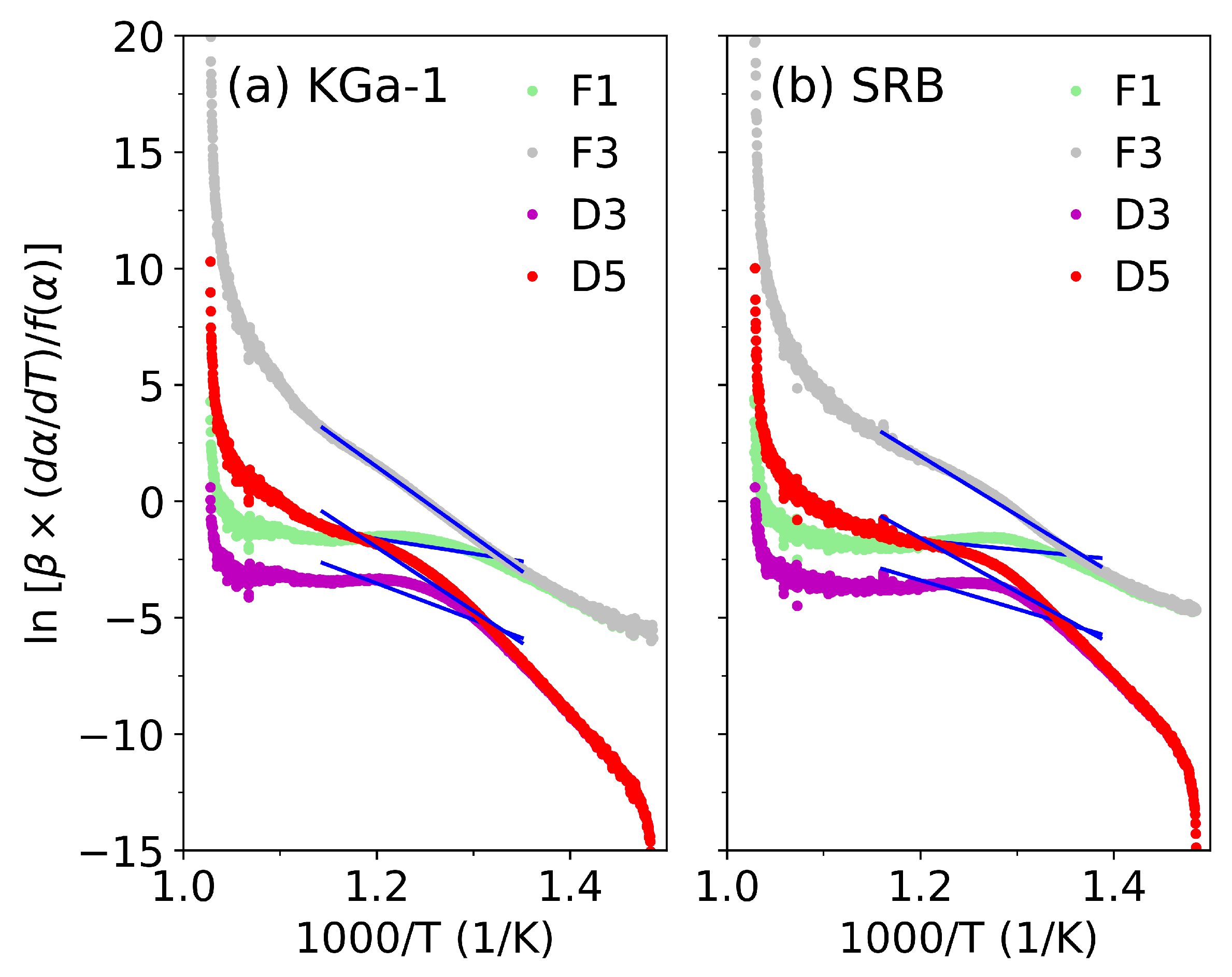 Minerals 15 00607 g005