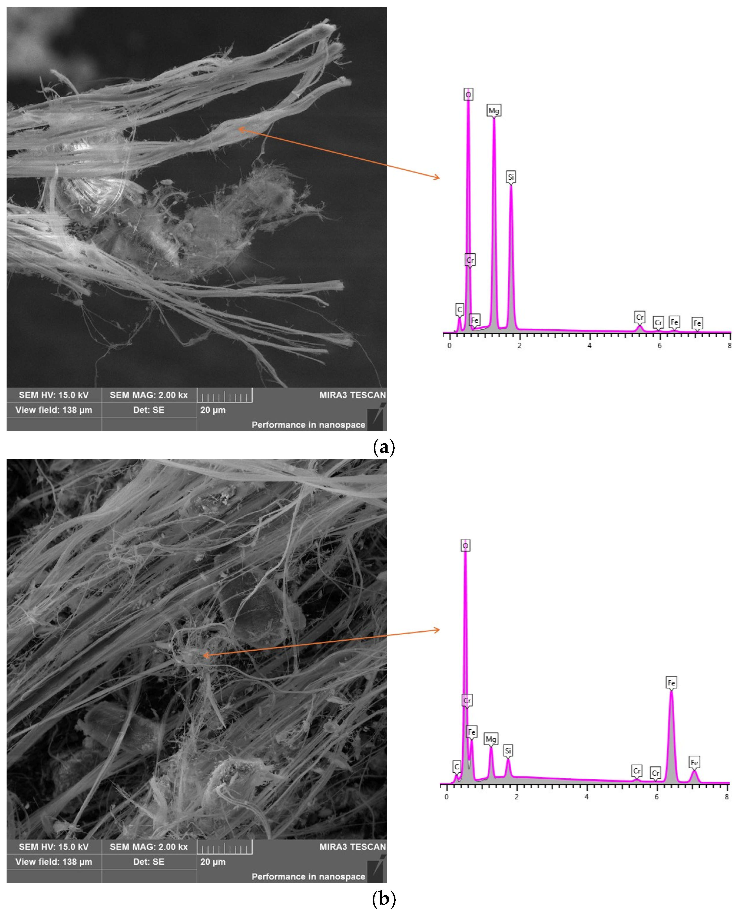 Minerals 15 00609 g002