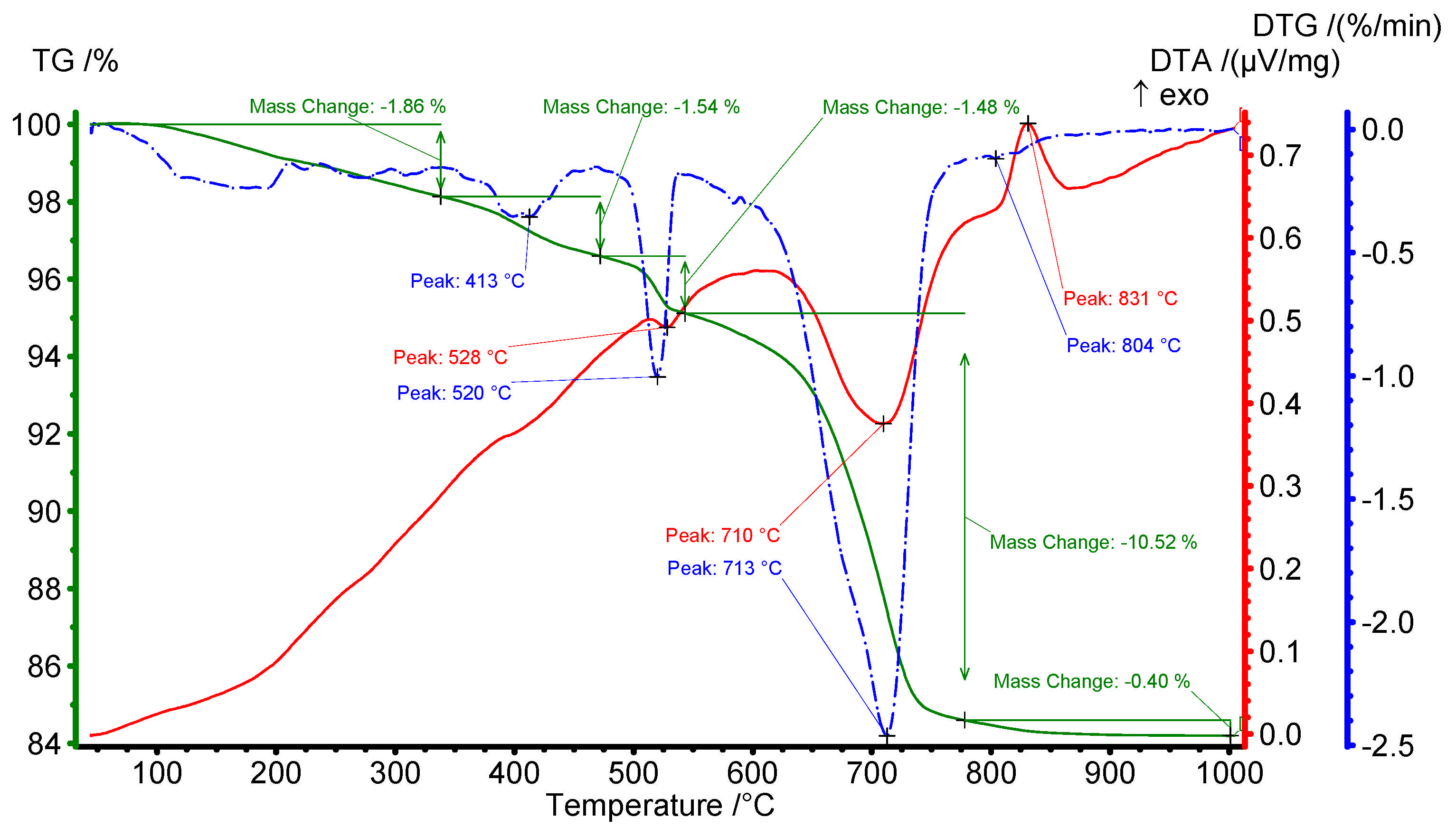 Minerals 15 00609 g003