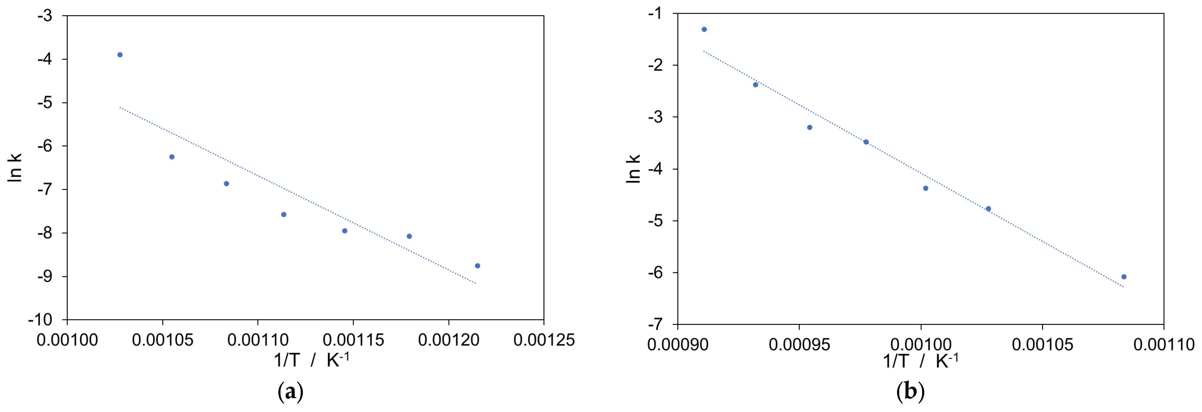 Minerals 15 00609 g010