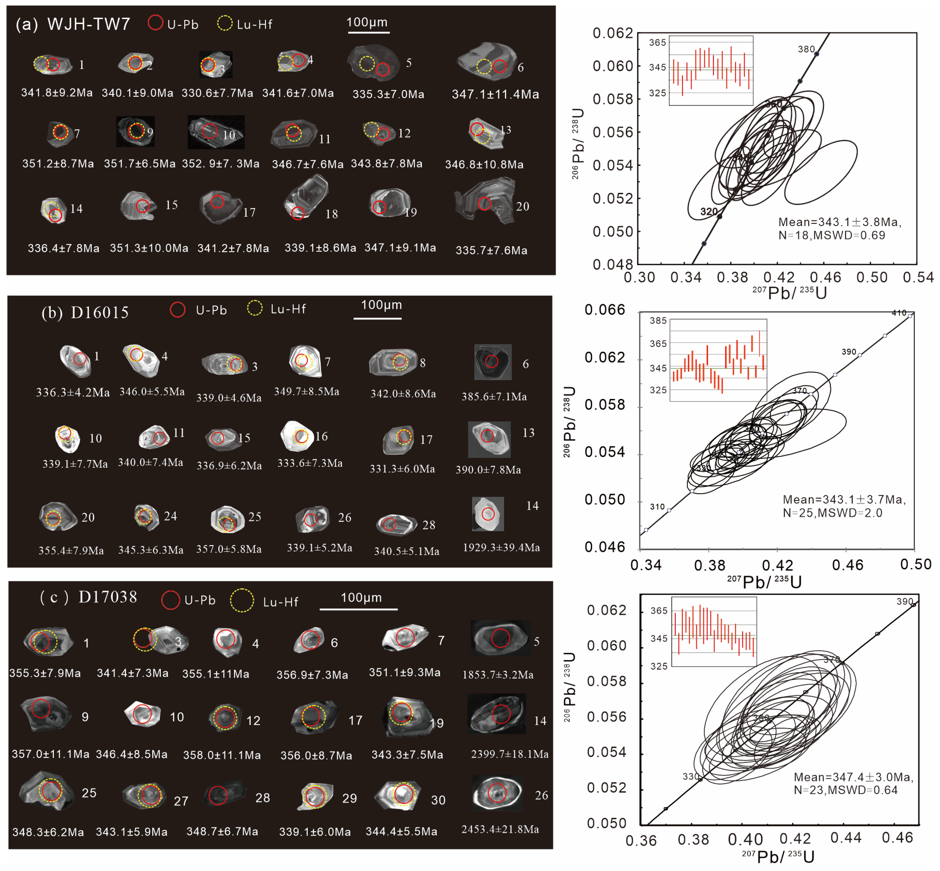 Minerals 15 00610 g003