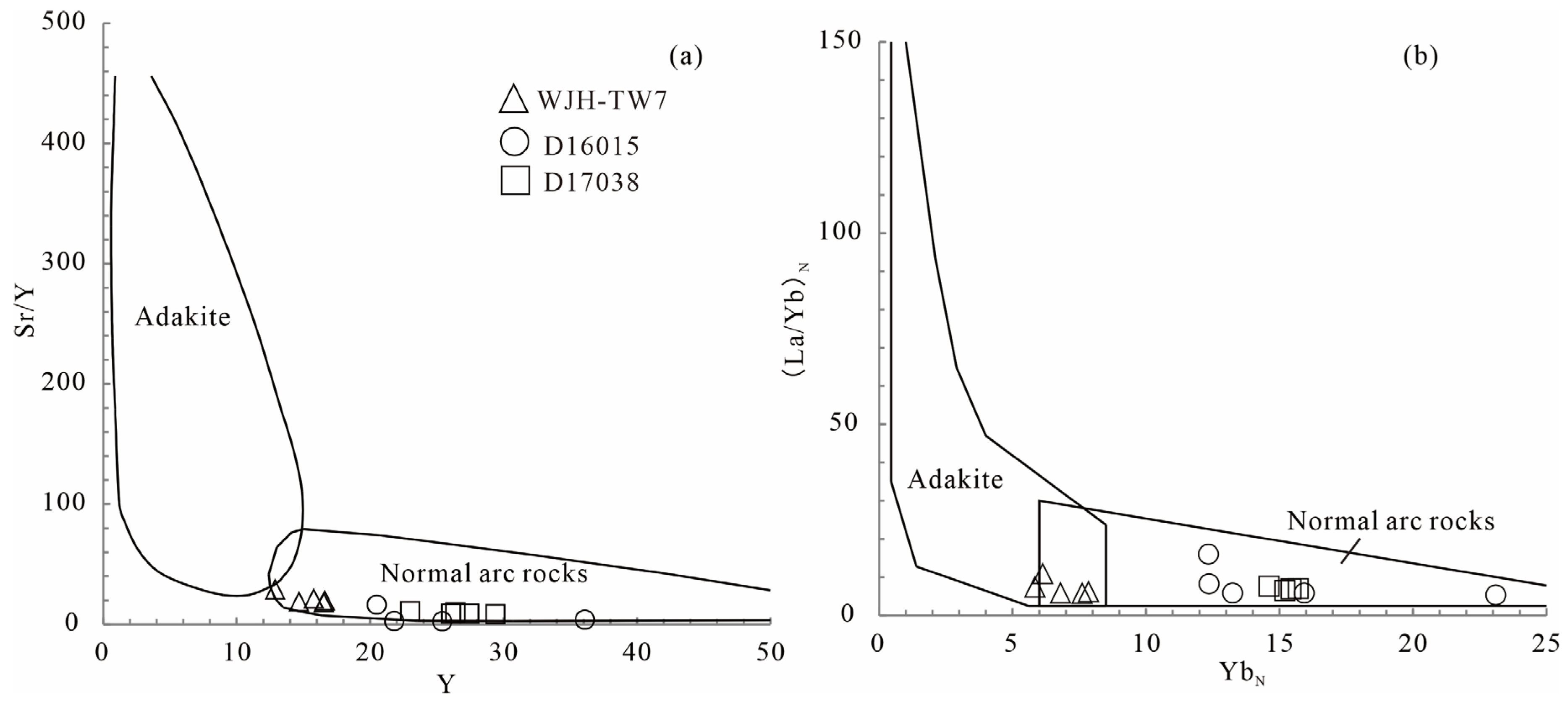 Minerals 15 00610 g007