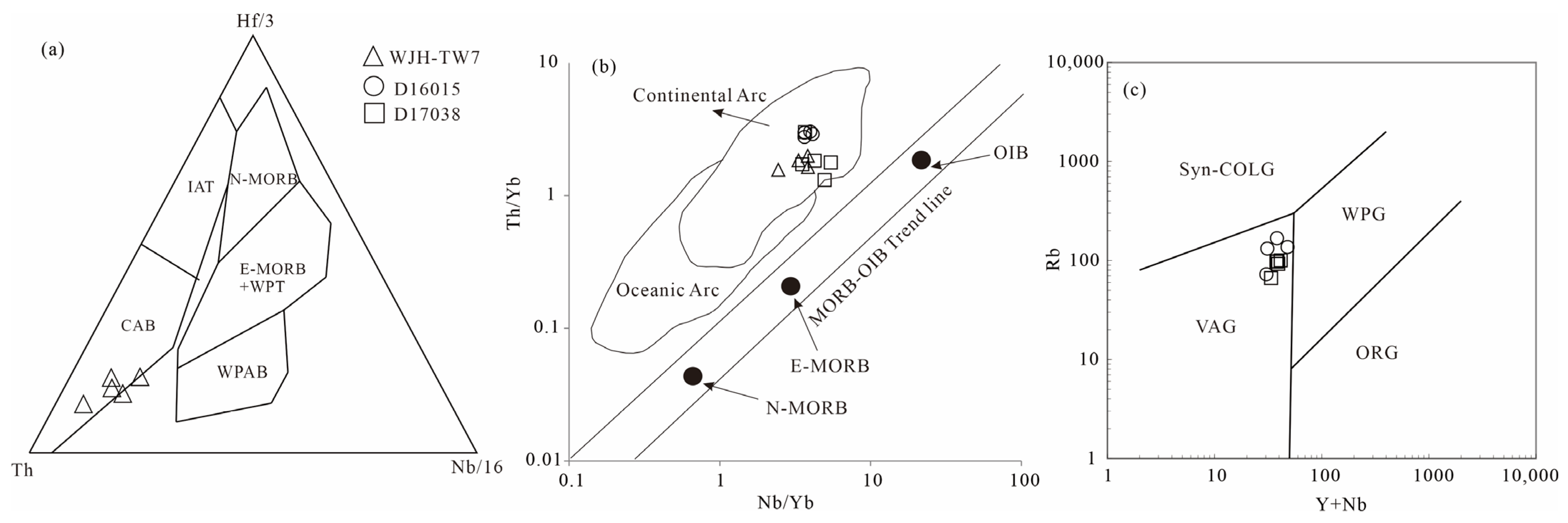 Minerals 15 00610 g009