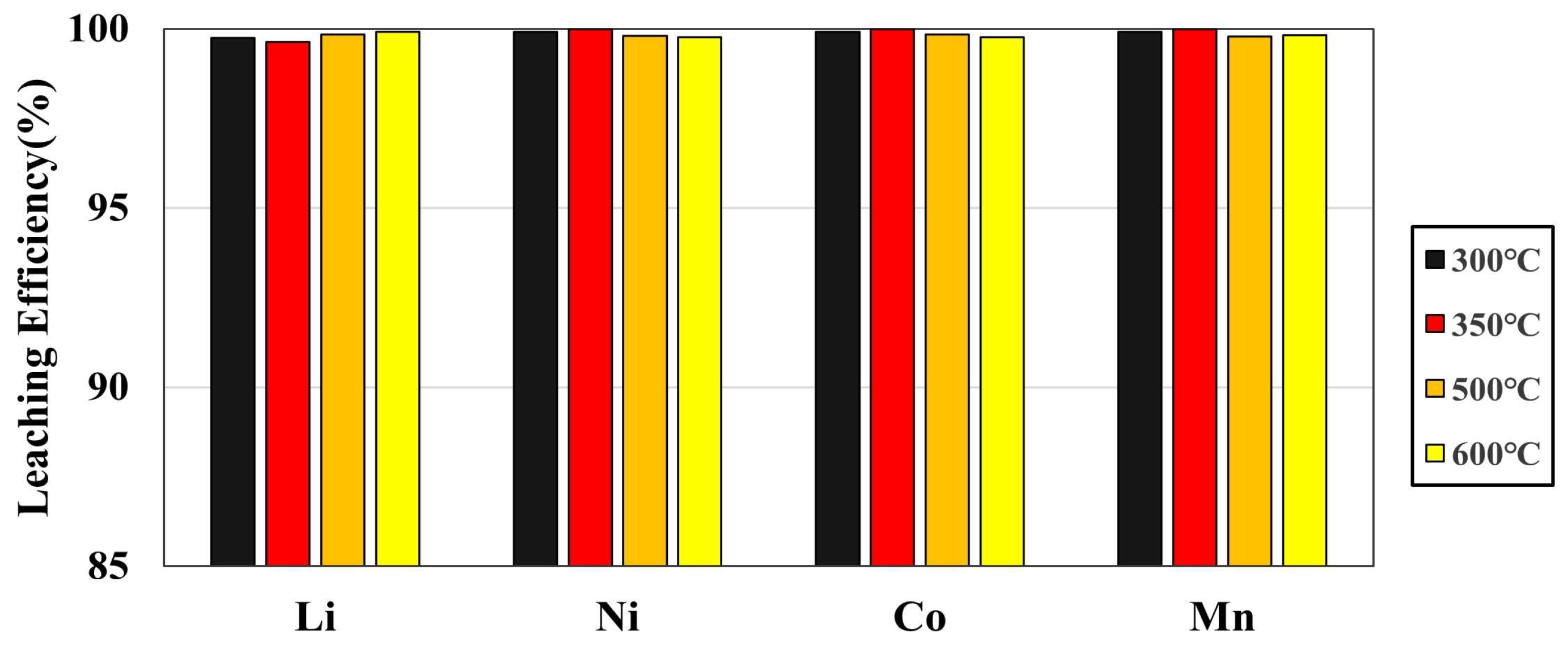 Minerals 15 00611 g002