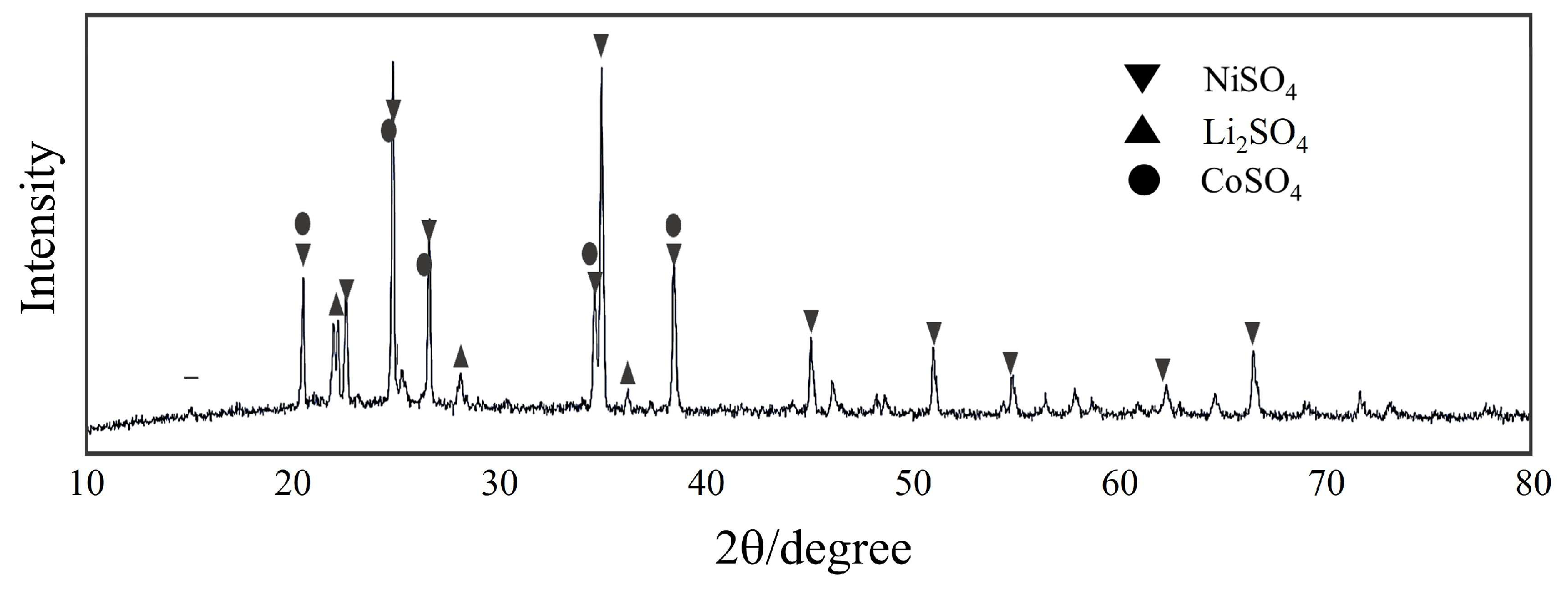 Minerals 15 00611 g003