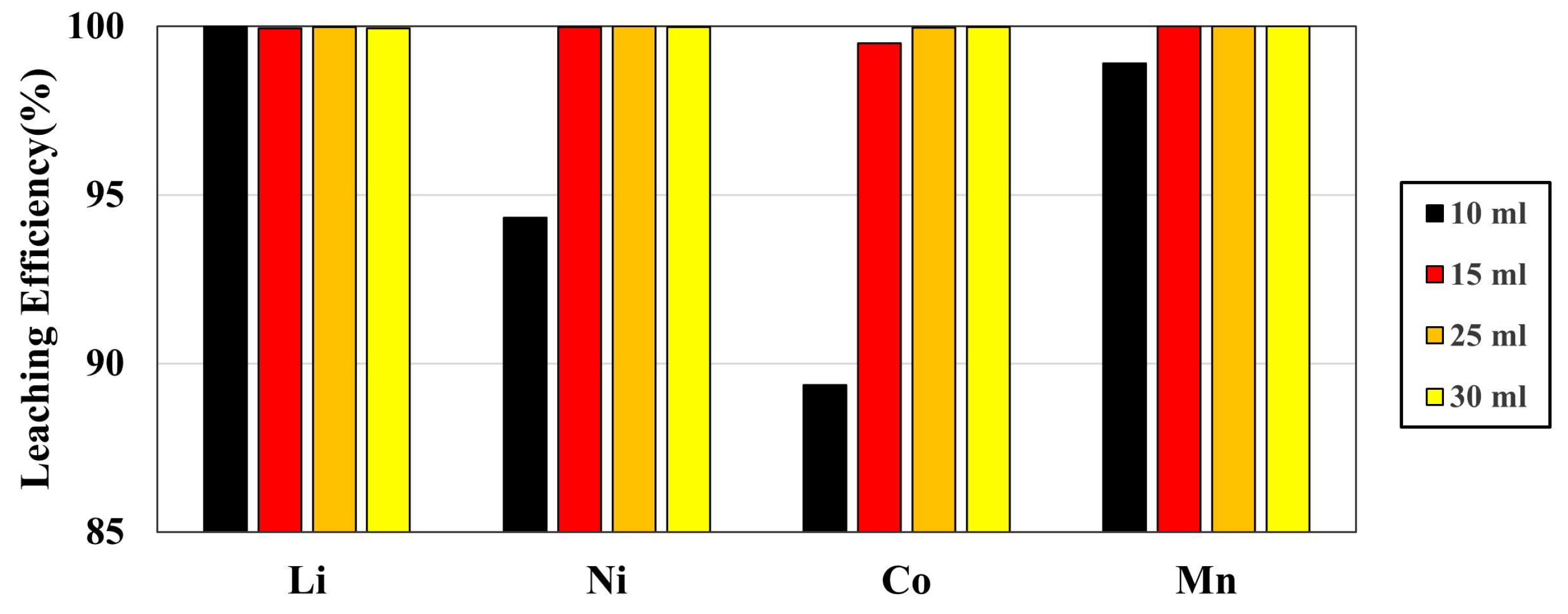 Minerals 15 00611 g004