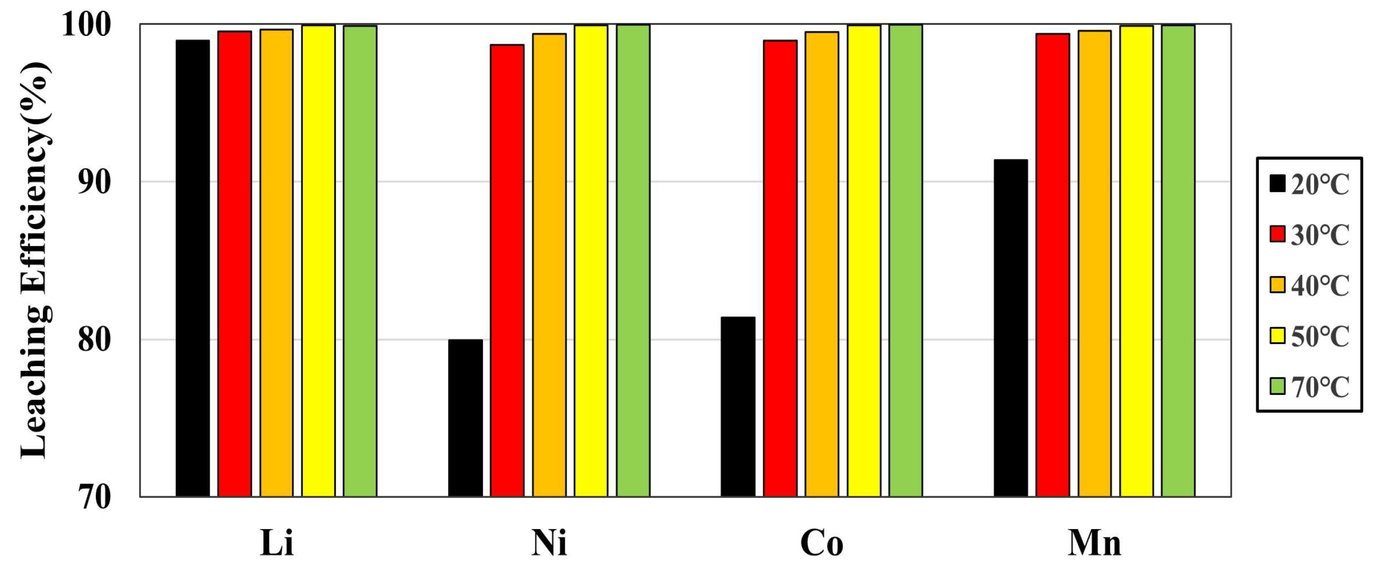 Minerals 15 00611 g005