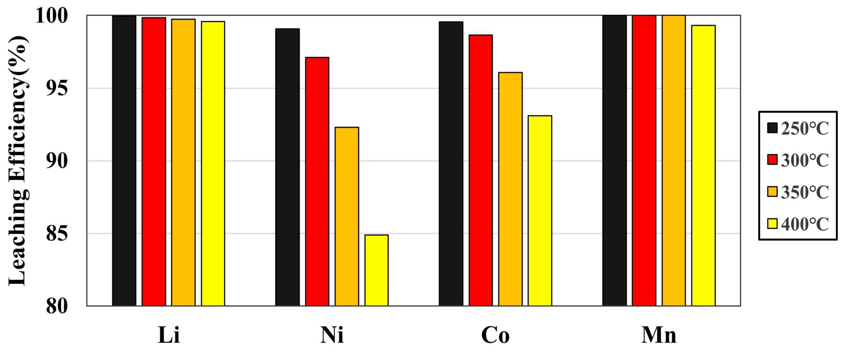 Minerals 15 00611 g006