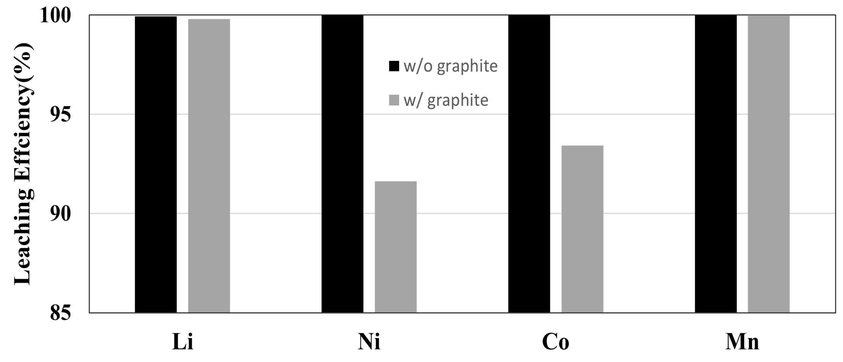 Minerals 15 00611 g007