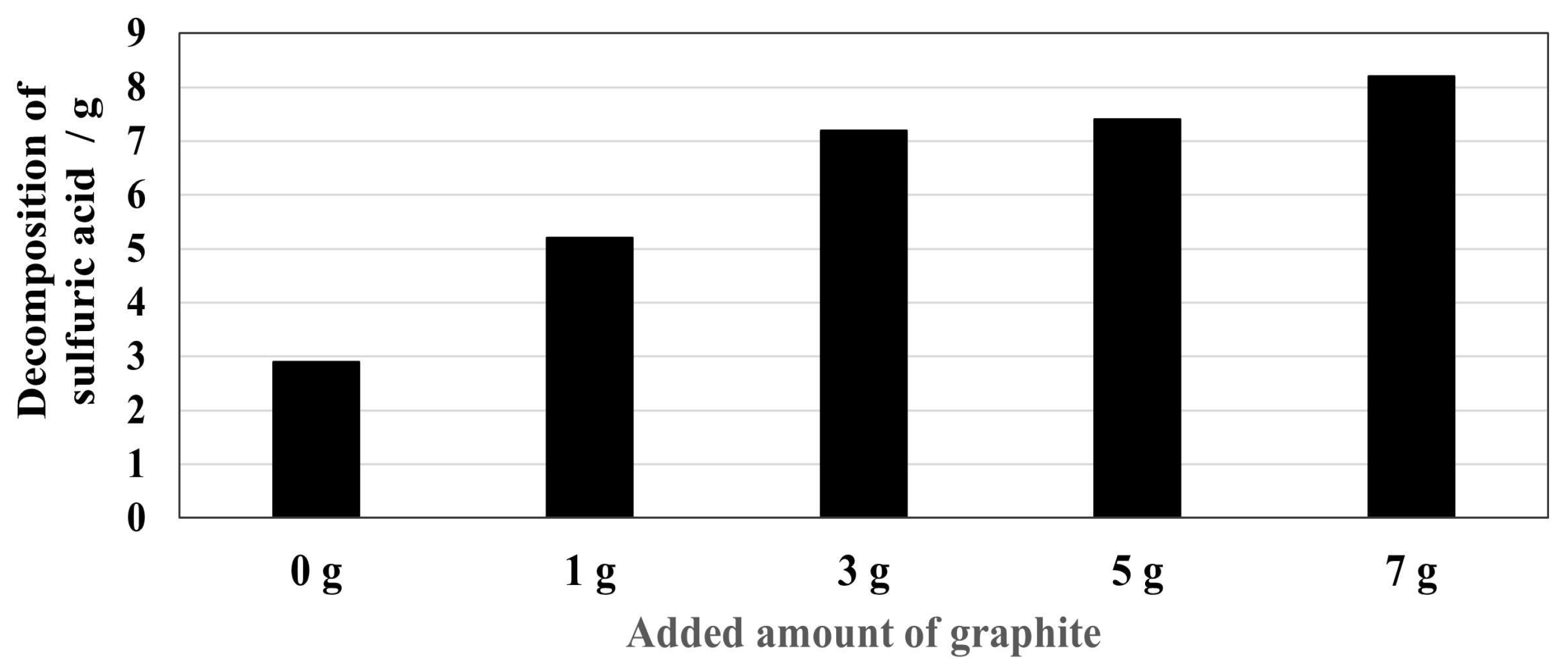 Minerals 15 00611 g008