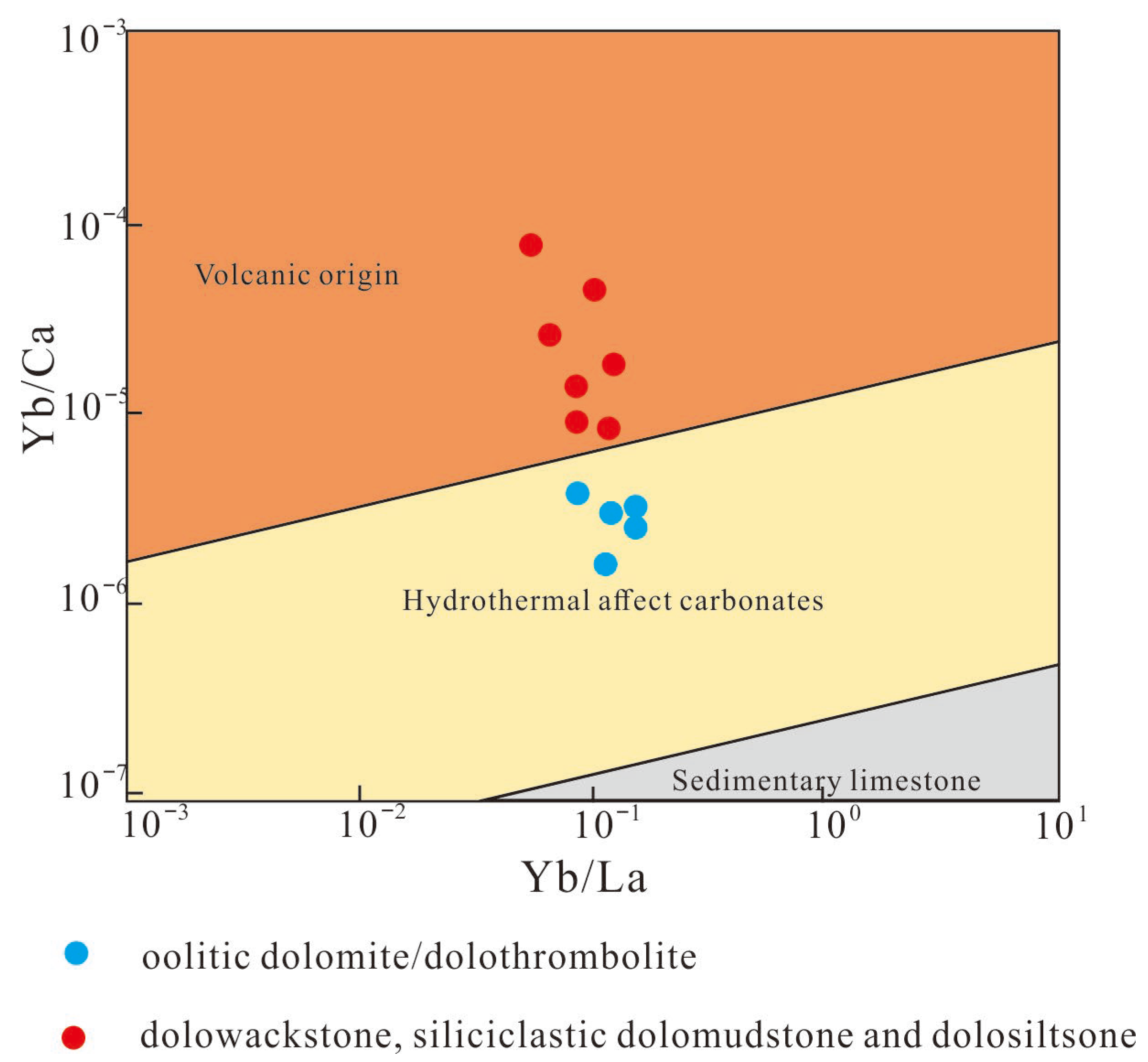 Minerals 15 00613 g008