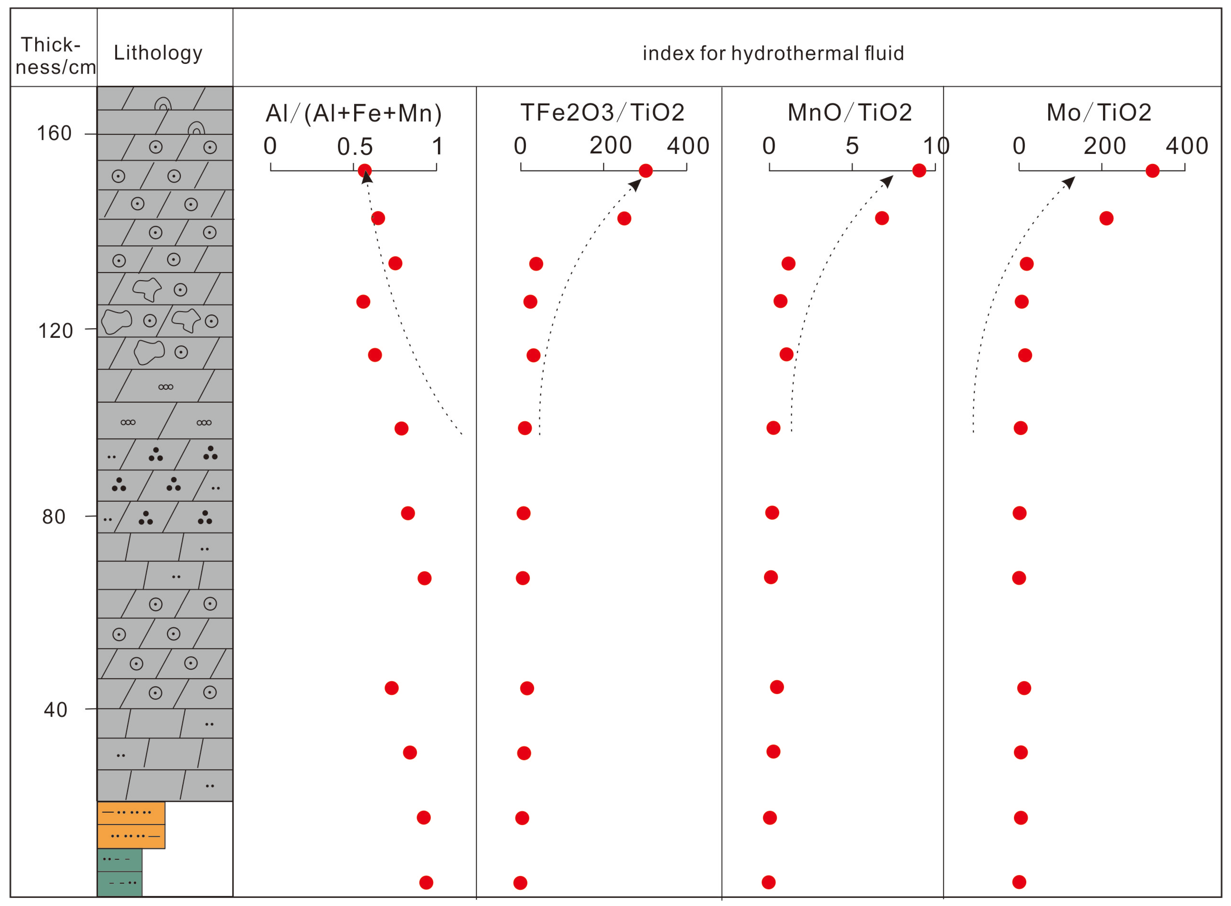 Minerals 15 00613 g009