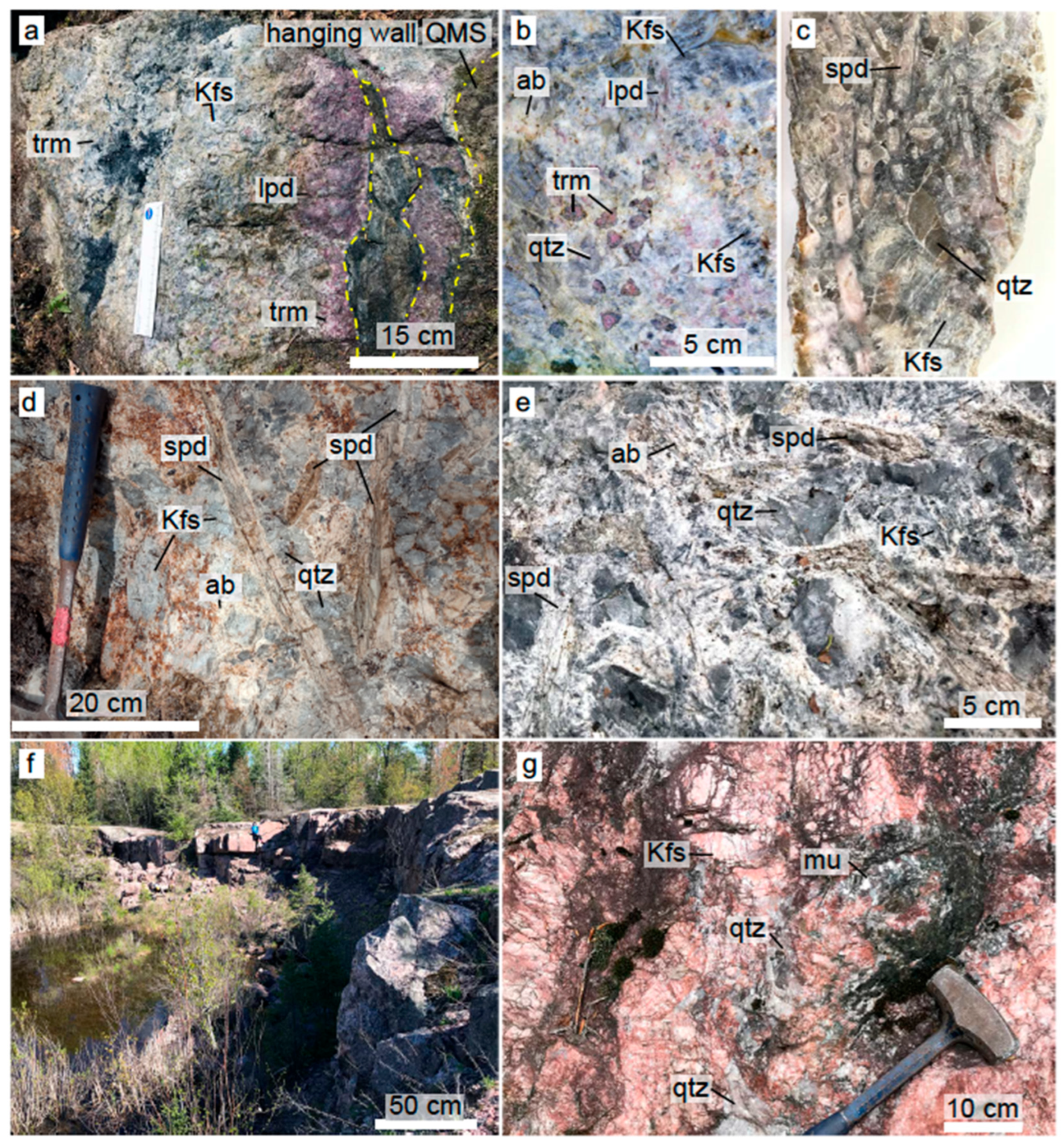 Minerals 15 00615 g004
