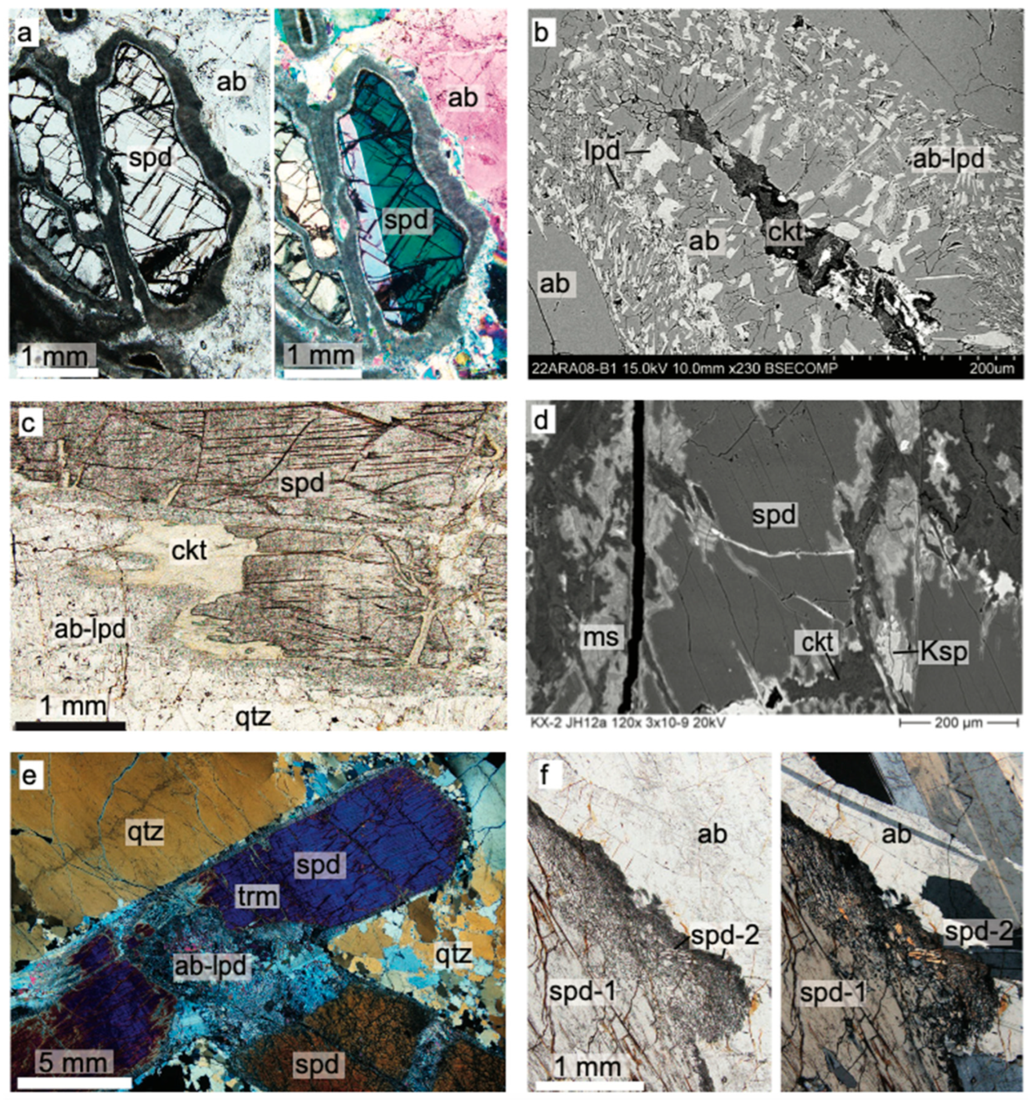 Minerals 15 00615 g005