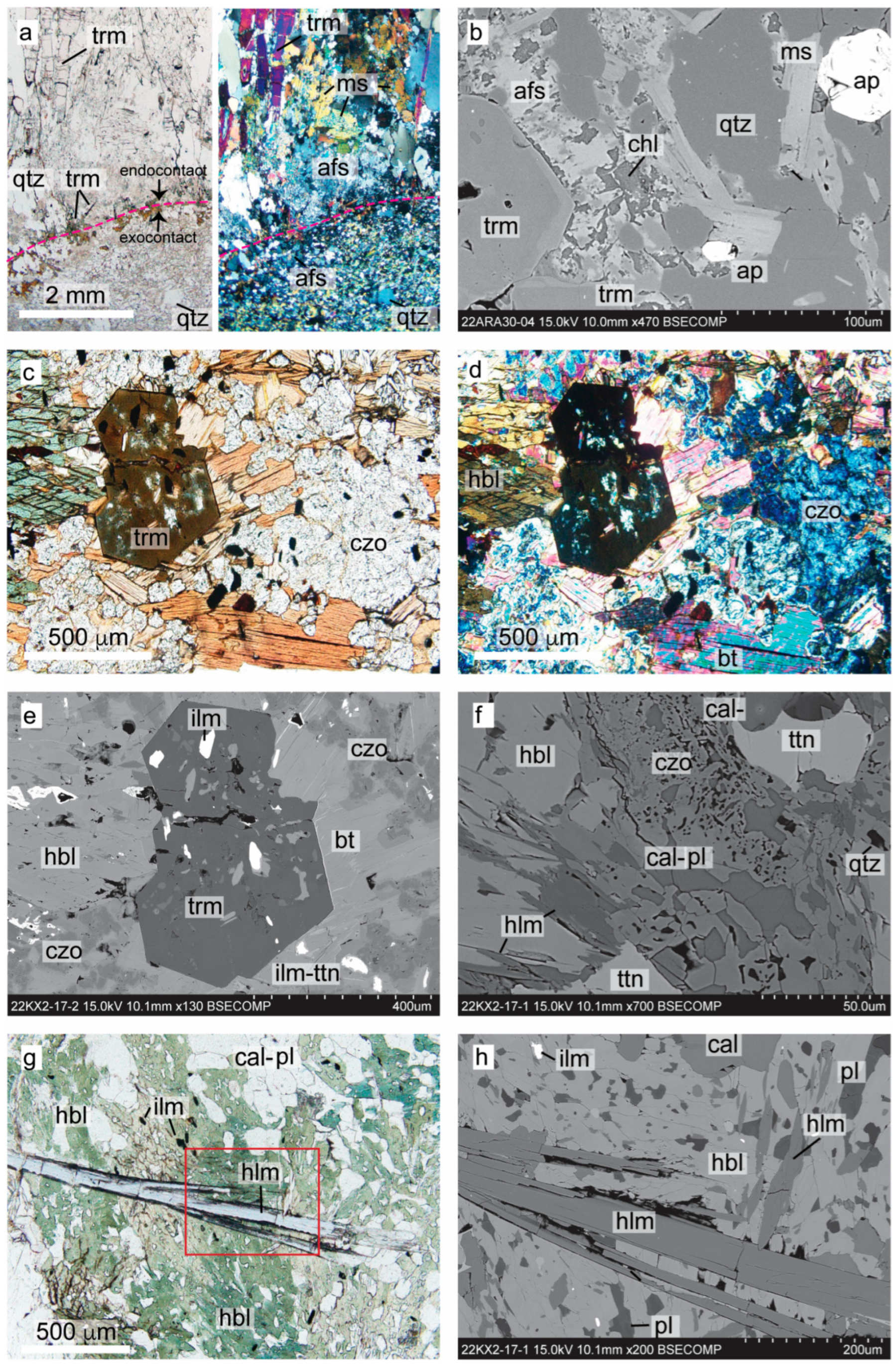 Minerals 15 00615 g006
