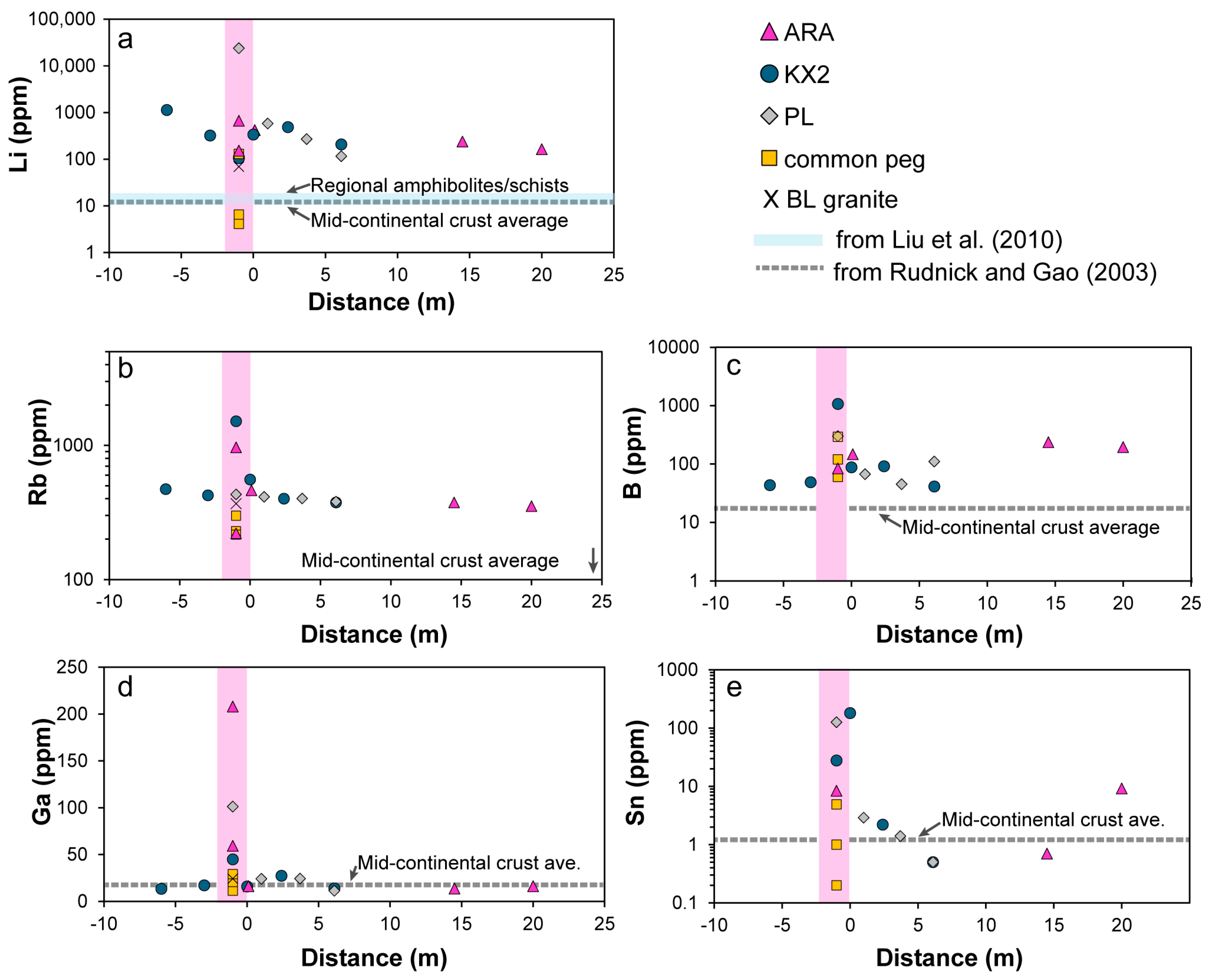 Minerals 15 00615 g007